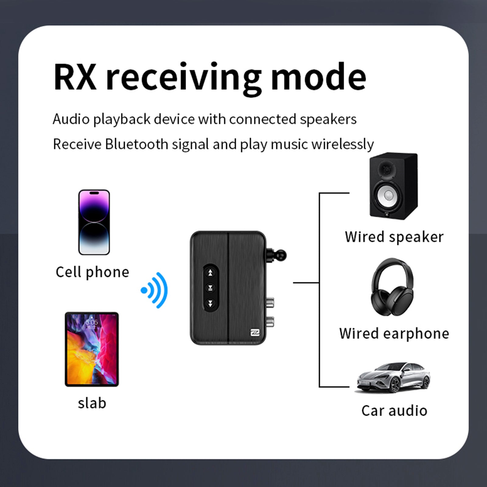 Receptor de audio NFC Bluetooth 5.4 Amplificador AUX/RCA Unidad flash USB para reproducir música