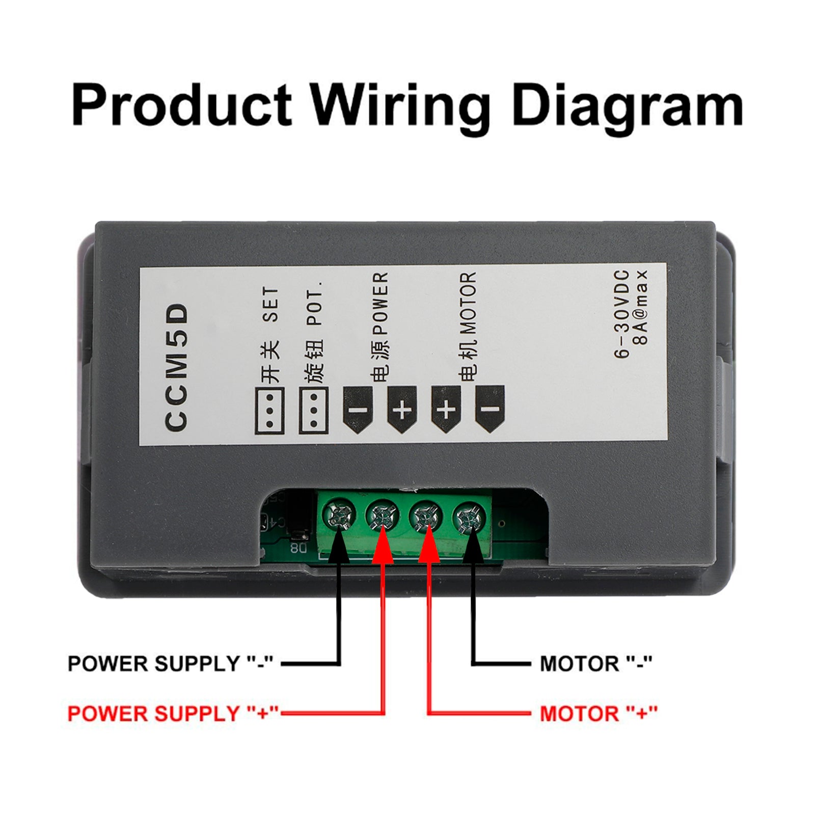 6V 12V 24V 5A PWM DC motorhastighetskontroller trådløs reversibel fjernkontroll