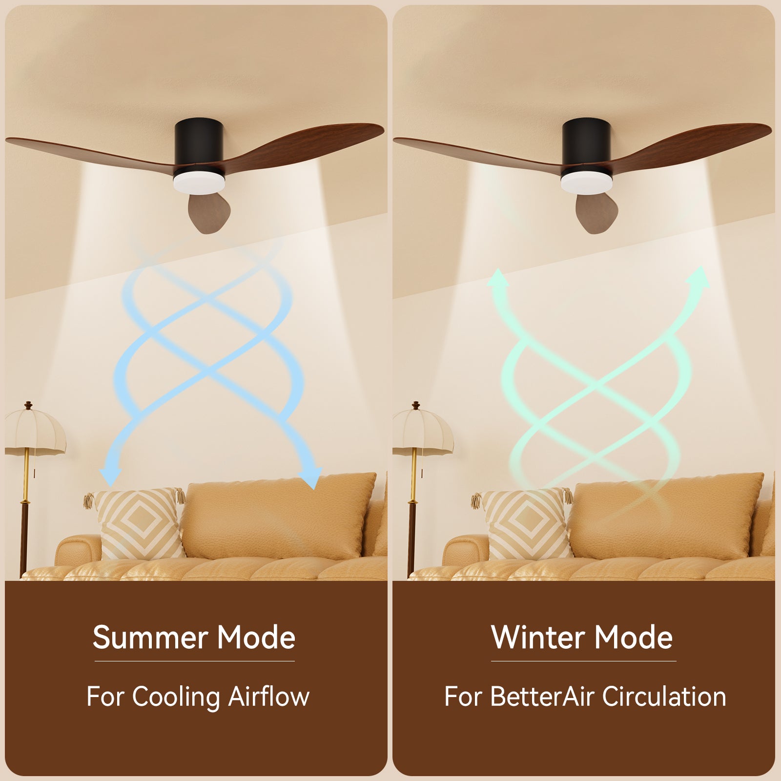Remote/App Control 42" Profile Ceiling Fan with Lights Dimmable LED DC Motor