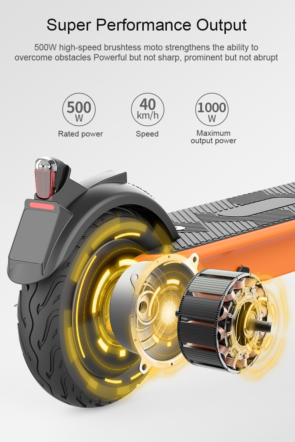 10“ Vouwende Elektrische Autoped 500W 70KM Bereik 40km/h voor Volwassen Stad pendelen