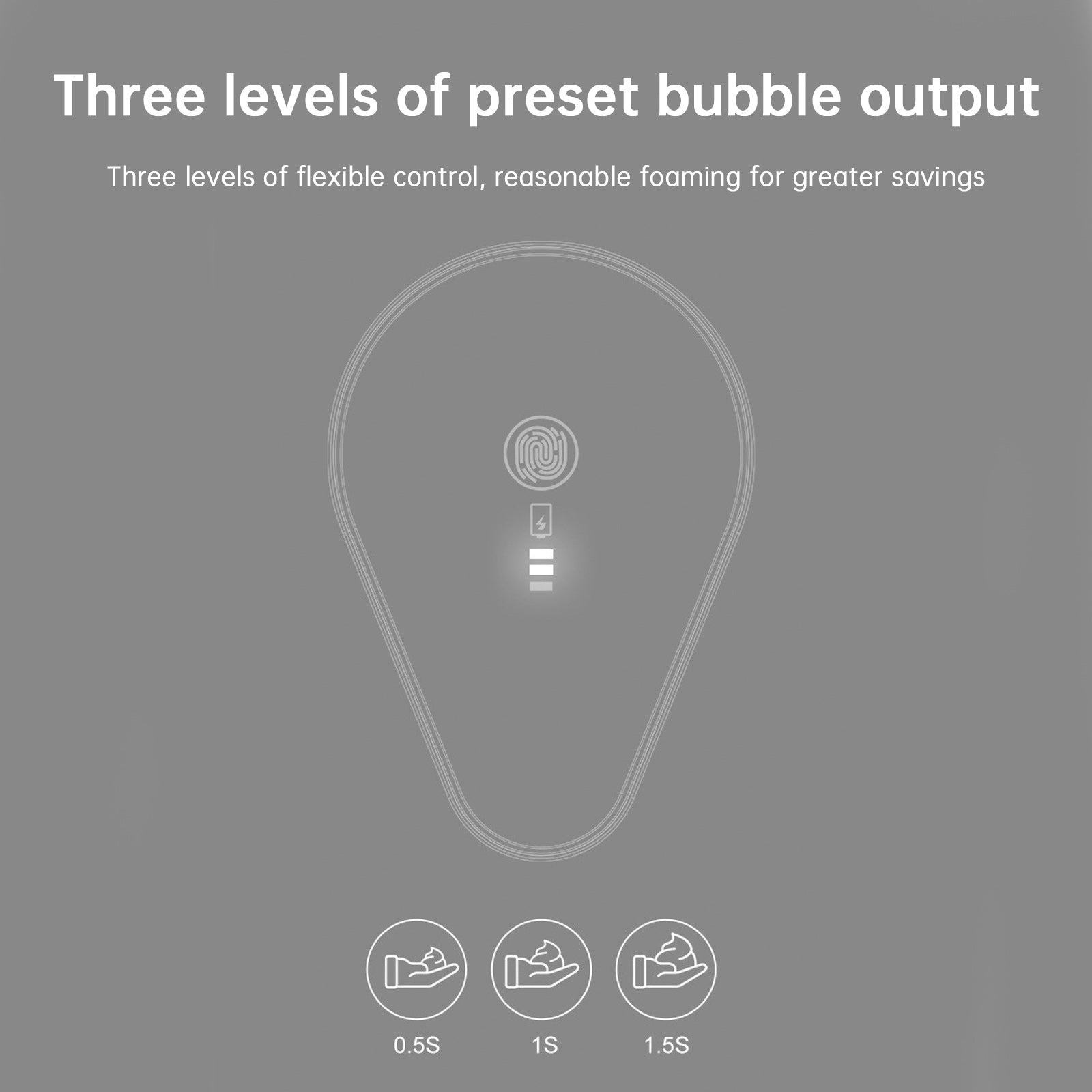 Wall Mount Touchless Auto Hand Soap Dispenser Rechargeable 3 Gear Adjustable