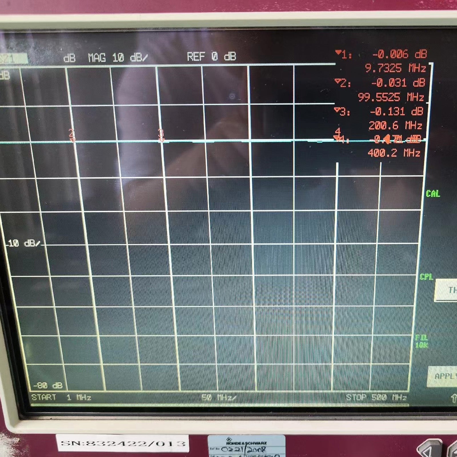 10W 1-op-2 antenneschakelaar RF-schakelaar Hoogfrequente schakelaar Handmatige schakelaar