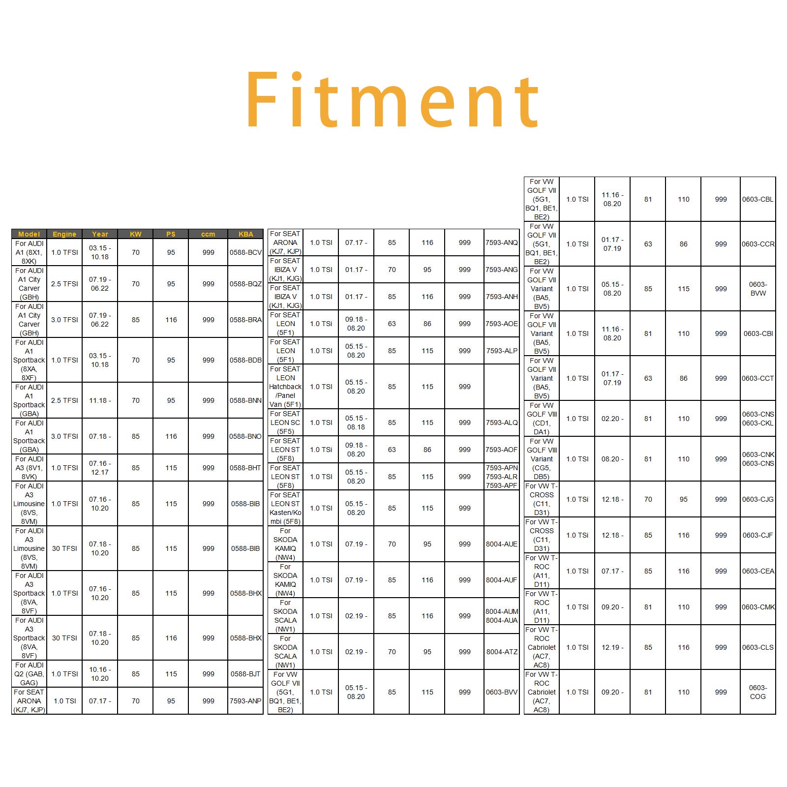 1Pcs Fuel Injector For Audi VW SKODA Rapid Octavia Fabia 1.0 TSI 04E906036AL