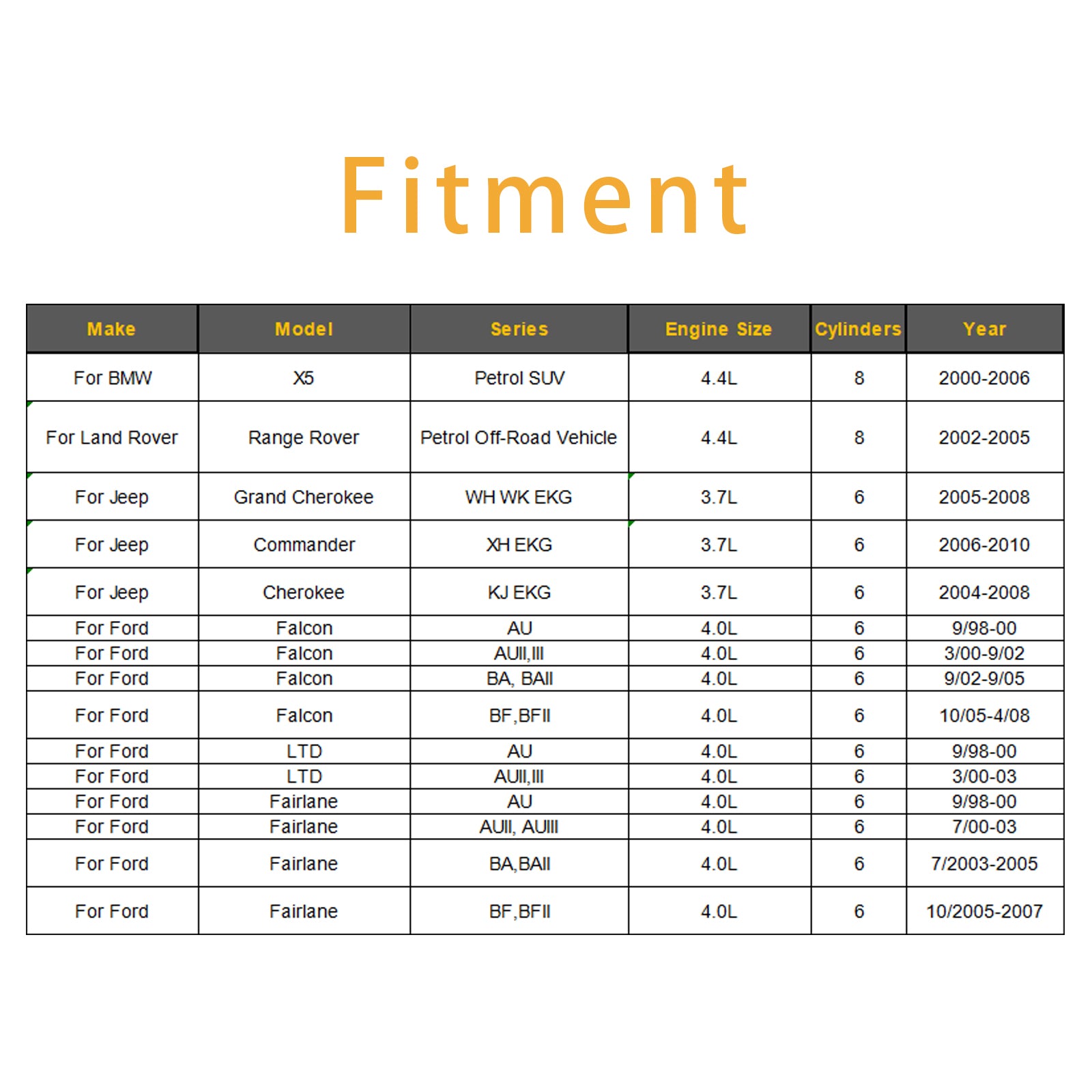 4Pcs Fuel Injector For Land Rover Range Rover V8 L322 BMW X5 0280155844