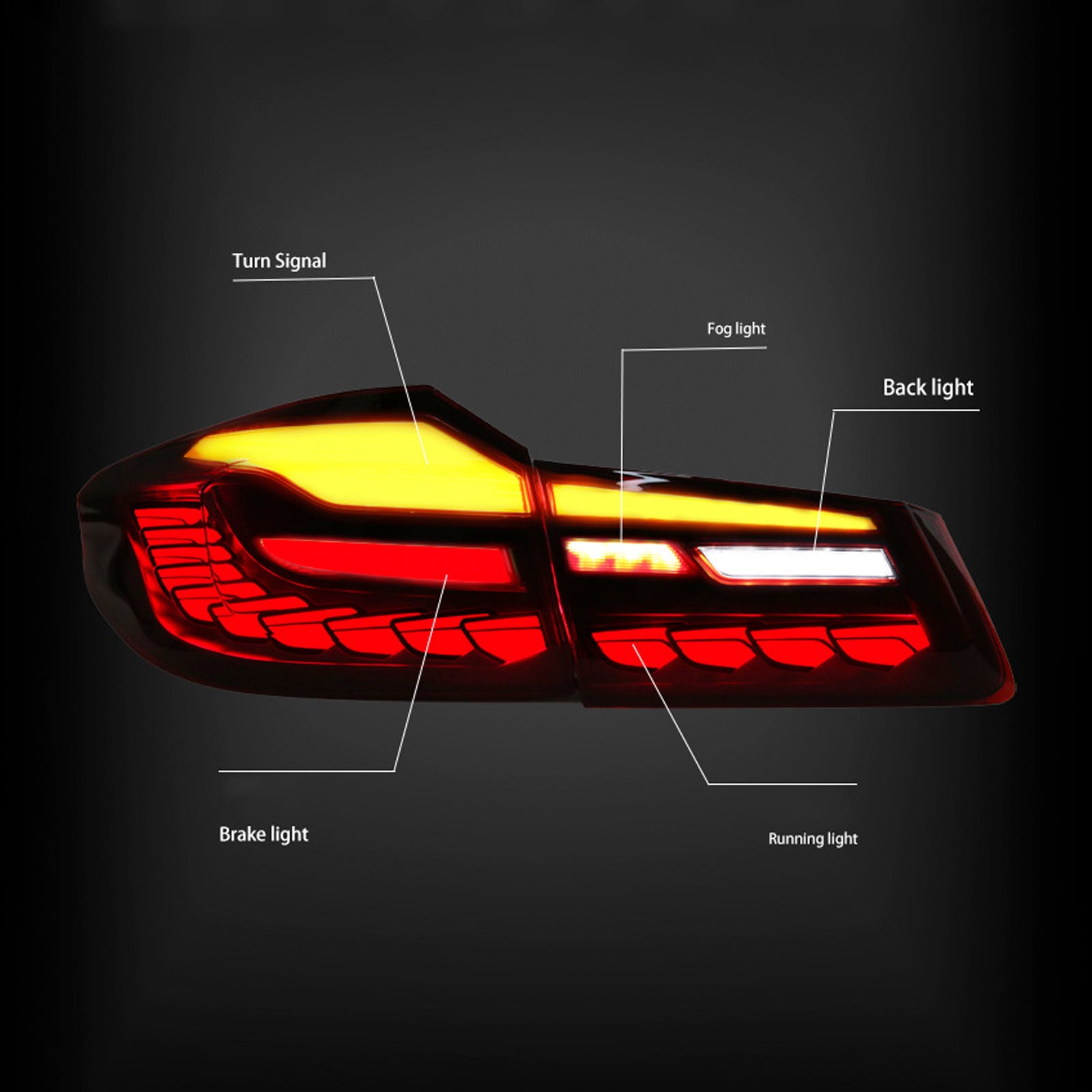 BMW radu 5 G30 G38 L, rok výroby 2018 – 2020&Zostava zadných červených LED svetiel R