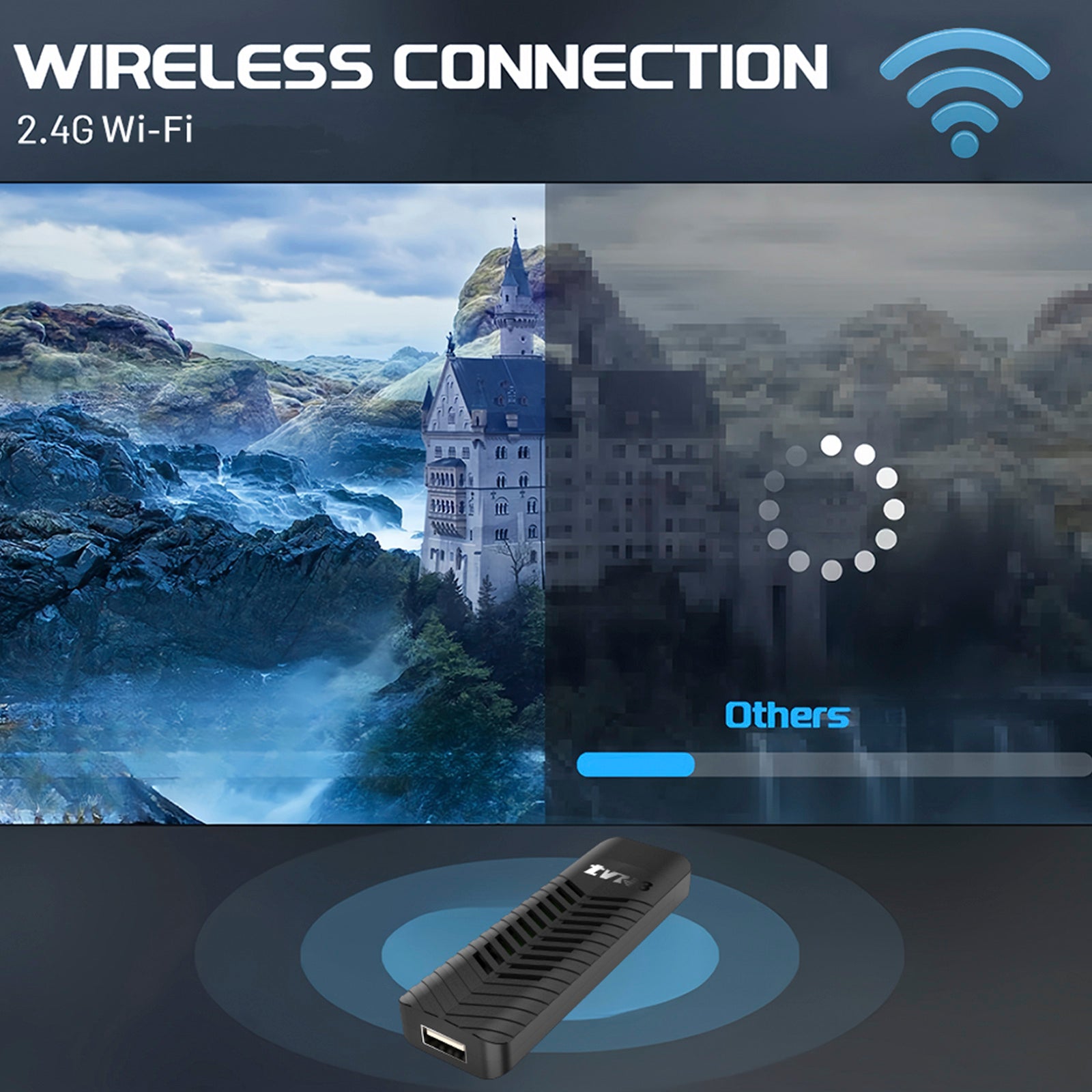 TVR3-S TV Stick Android14.0 RAM 1 GB ROM 8 GB Dongle Set-Top Box 4K Player TV Box