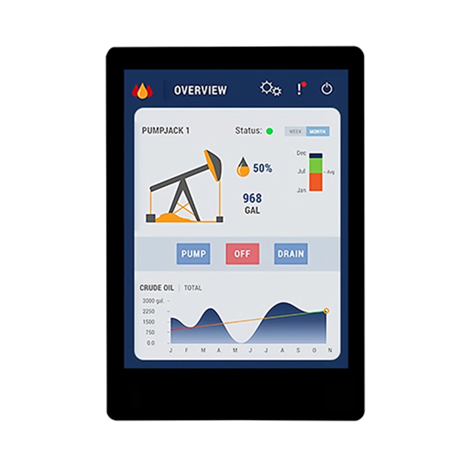 ESP32-S3 ontwikkelingsbord 2,8-inch capacitief touchscreen SPI-interface LVGL