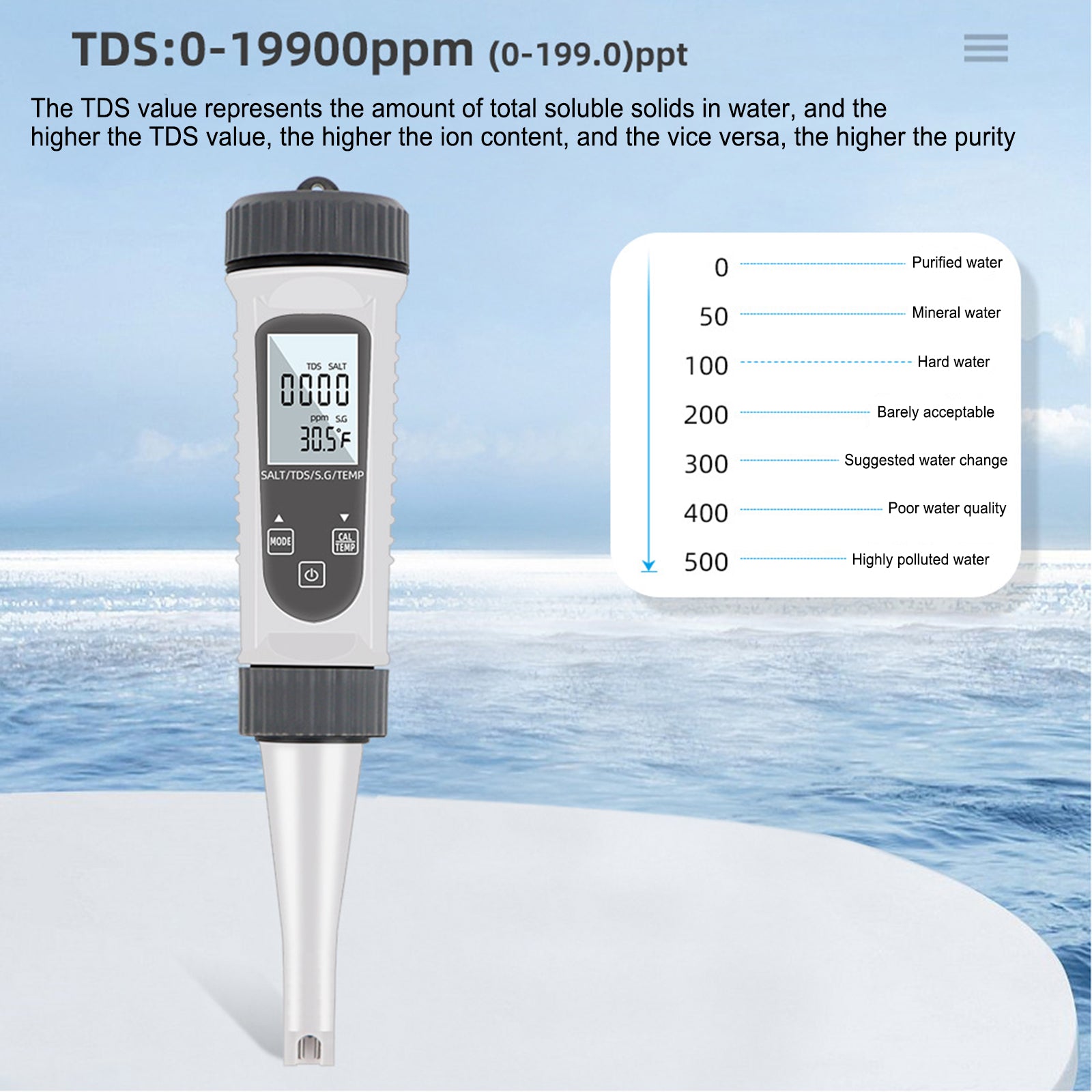 4In1 EC/S.G/TEMP/Zoutgehaltemeter Digitale waterkwaliteitsmonitor Tester Testtool