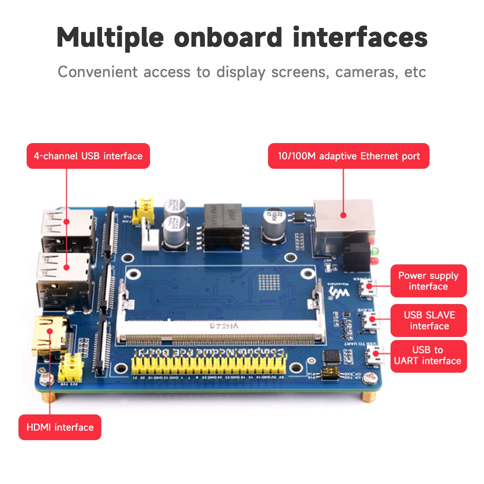 Carte d'extension de Module de calcul Raspberry Pi CM4S/CM3, plinthe, alimentation POE