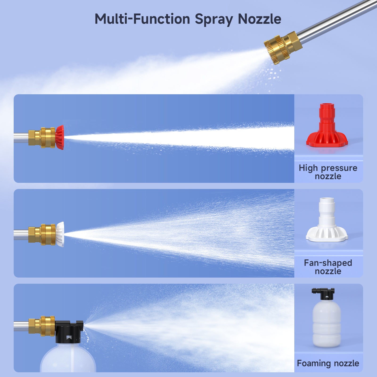 Pistolet de pulvérisation d'eau électrique haute pression, Portable sans fil, outil de nettoyage de lave-auto