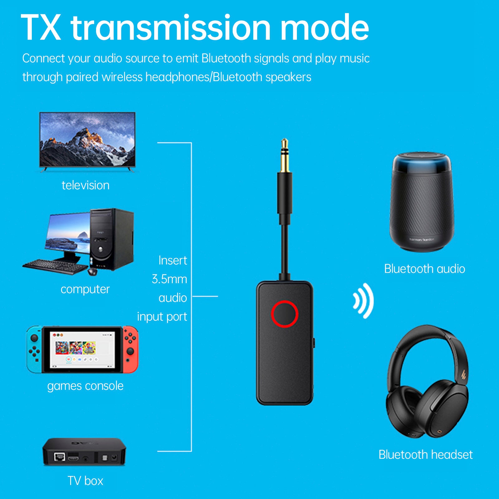 Bluetooth 5.4 Receiver Transmitter 2-in-1 3.5mm Wireless Audio Adapter