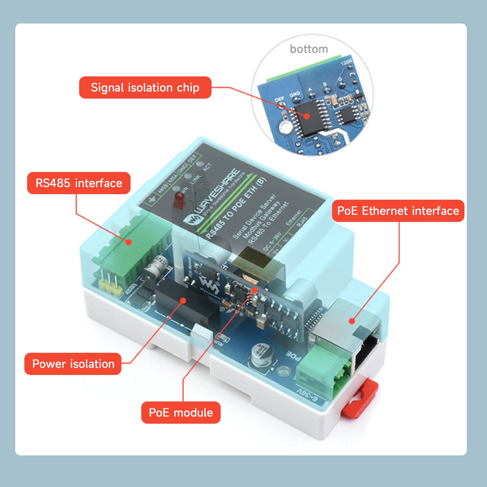 Industrial Grade RS485 to RJ45 Ethernet Module Multi-Host to Serial Port Server