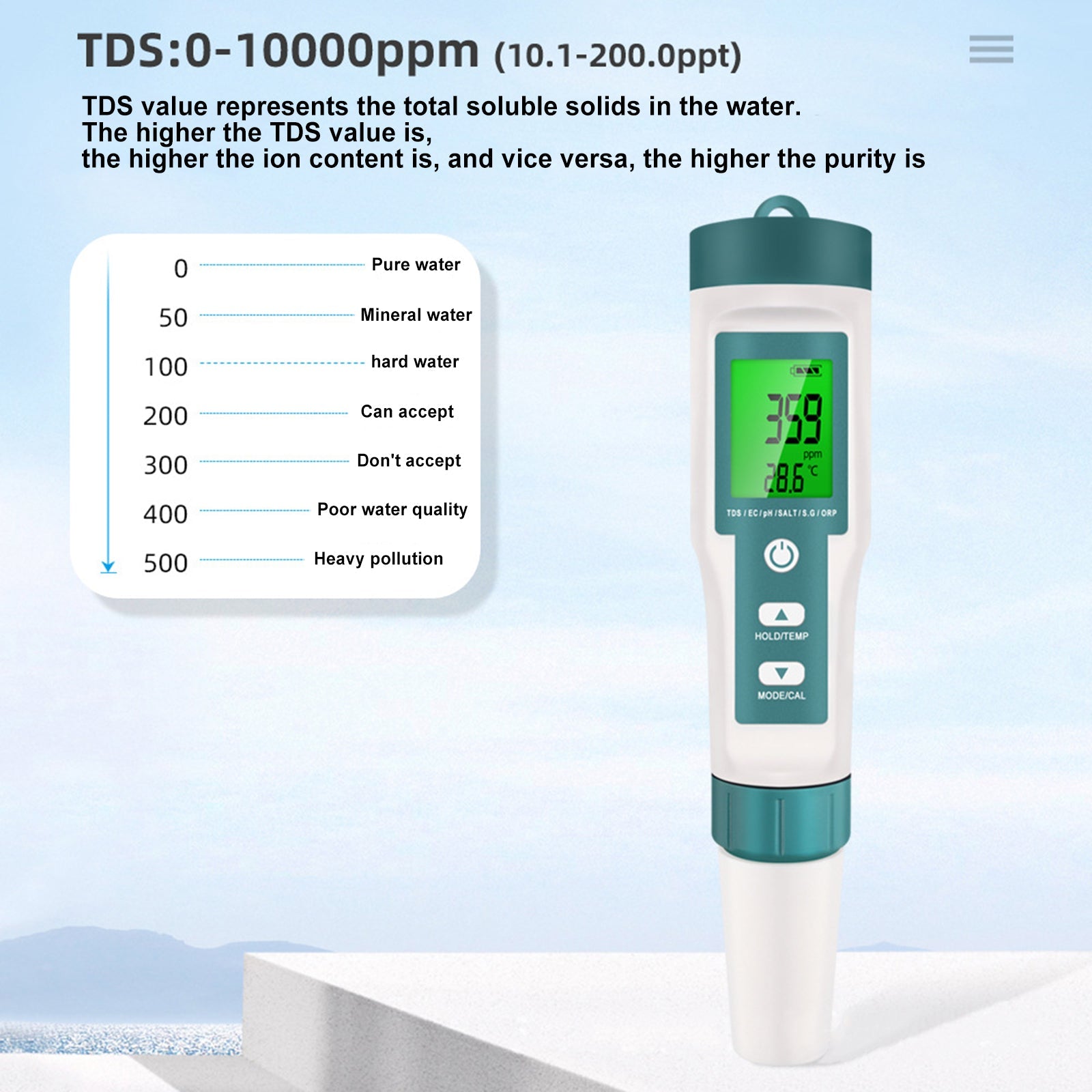 Testeur de qualité de l'eau rétro-éclairé 7 en 1 PH/TDS/EC/ORP/TEMP/SG/salinité