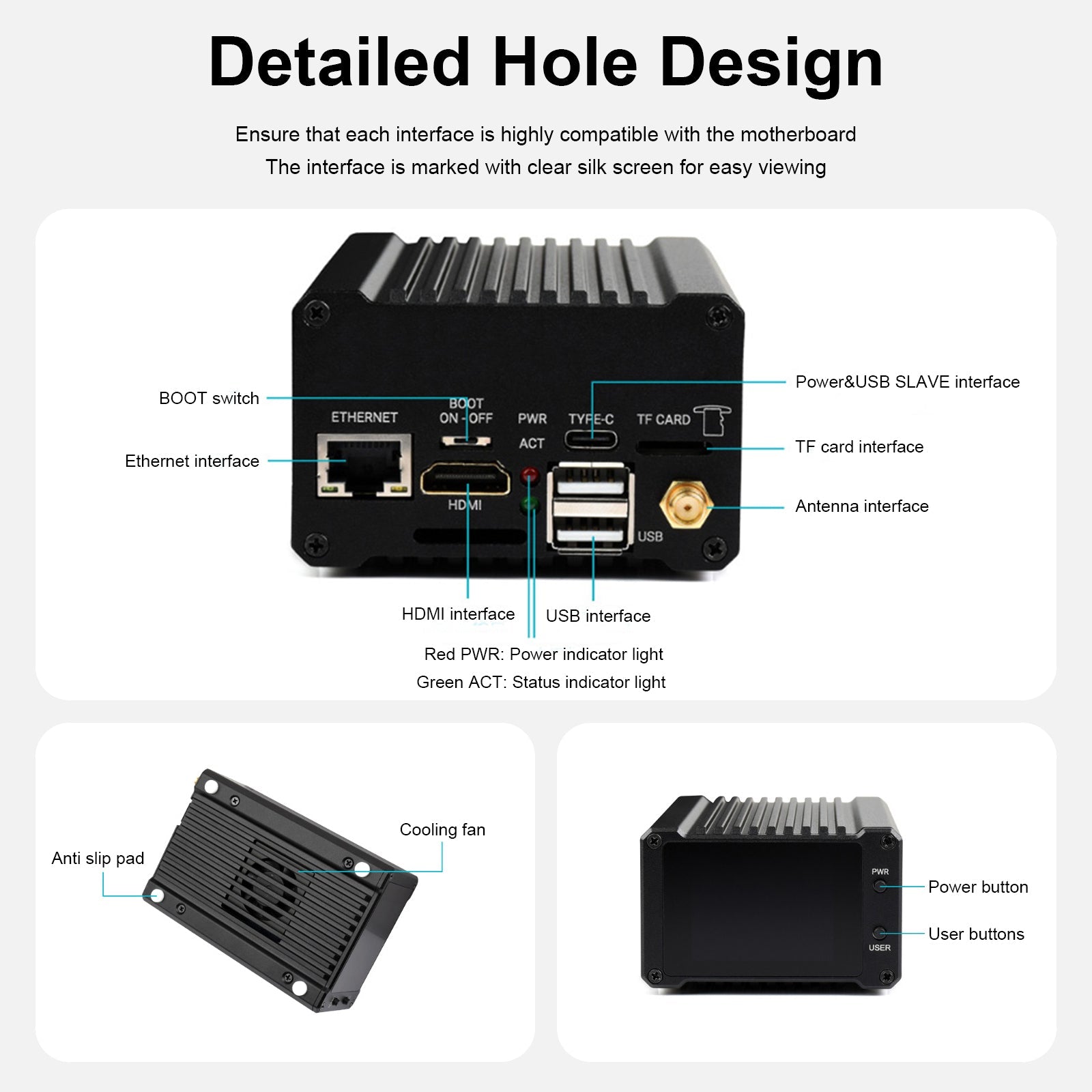 Raspberry Pi CM4 Computing Module NAS Network Storage Server SATA Interface UK