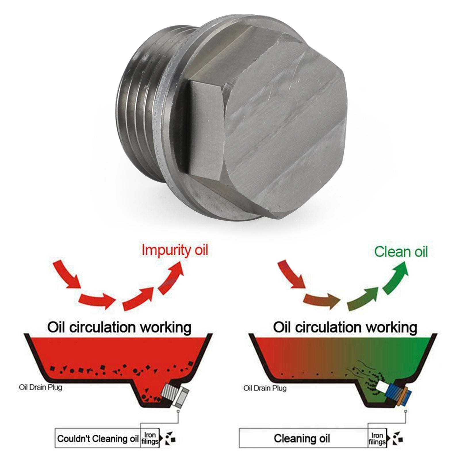 RVS auto-olieaftapplug met neodymium magneet universeel generiek