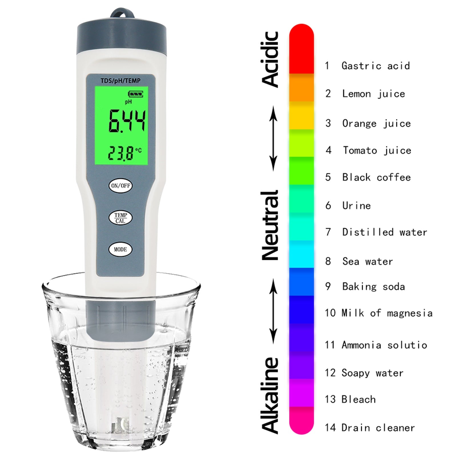 3 In 1 Digital PH TDS TEMP Water Quality Meter Tester Test Pen Tool Low power protection Waterproof