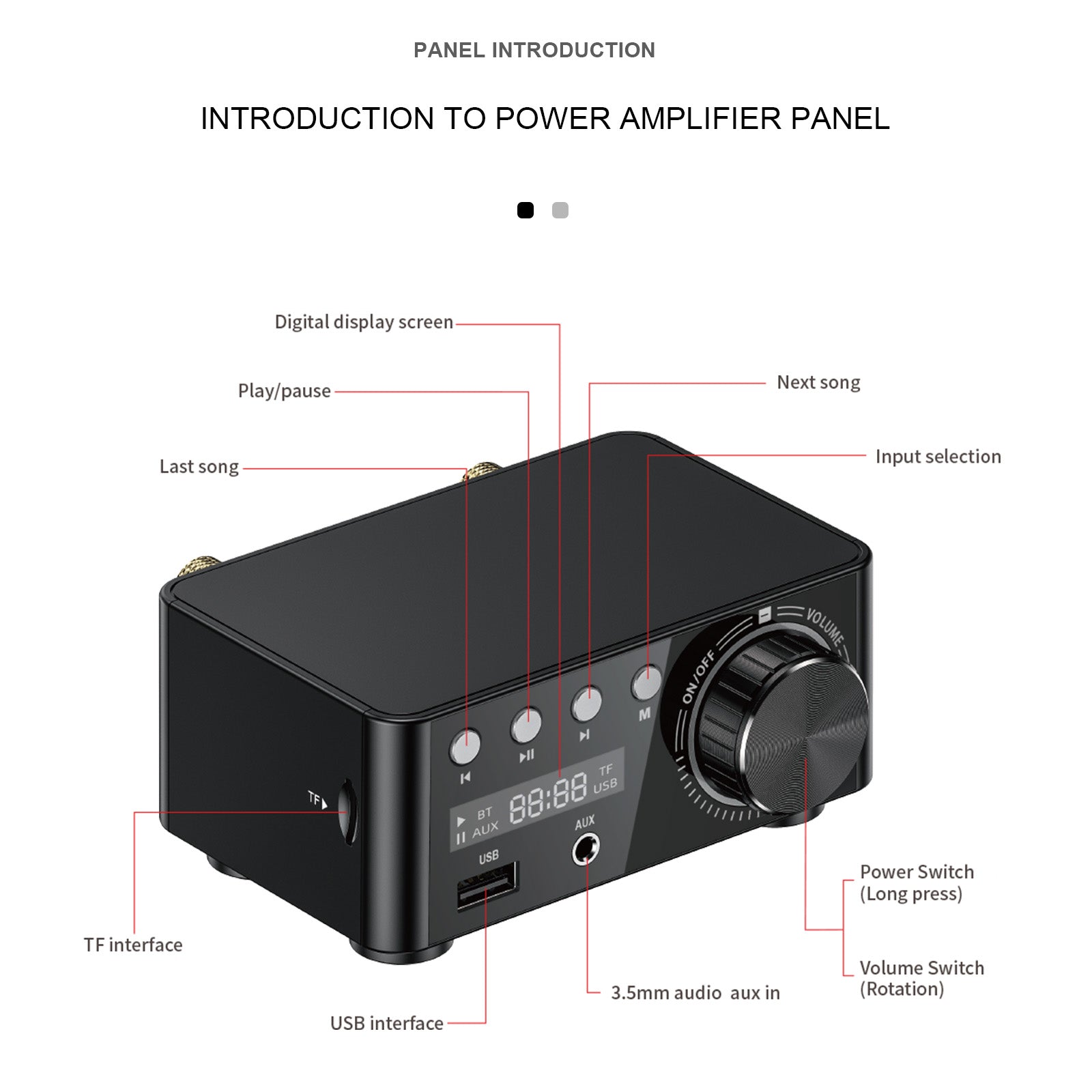 HiFi Stereo Bluetooth 5.0 Digital Power Amplifier Audio Receiver USB 50W+50W