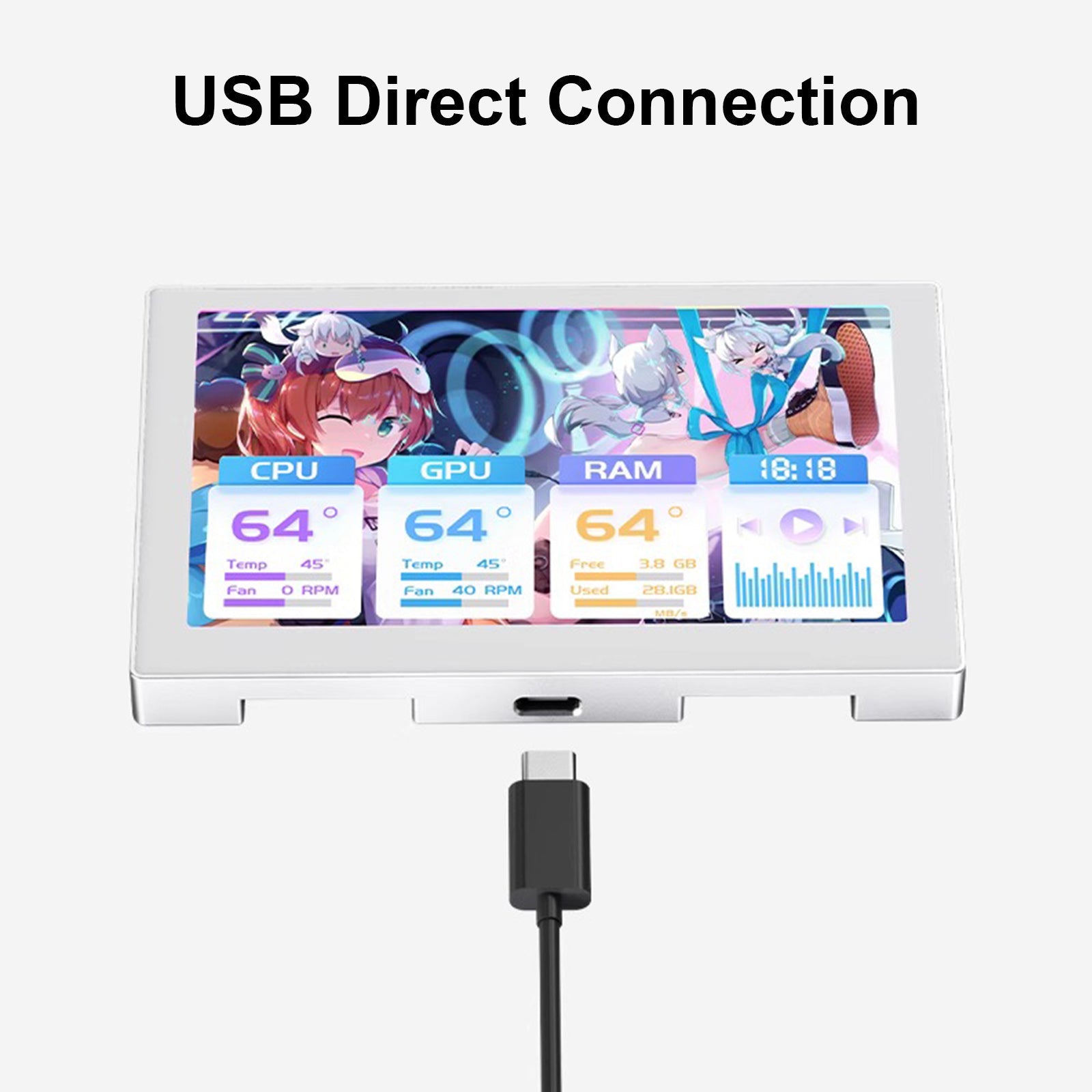 5/7-inch USB-computerbehuizing Secundair scherm IPS-tafelgemonteerd sfeerscherm