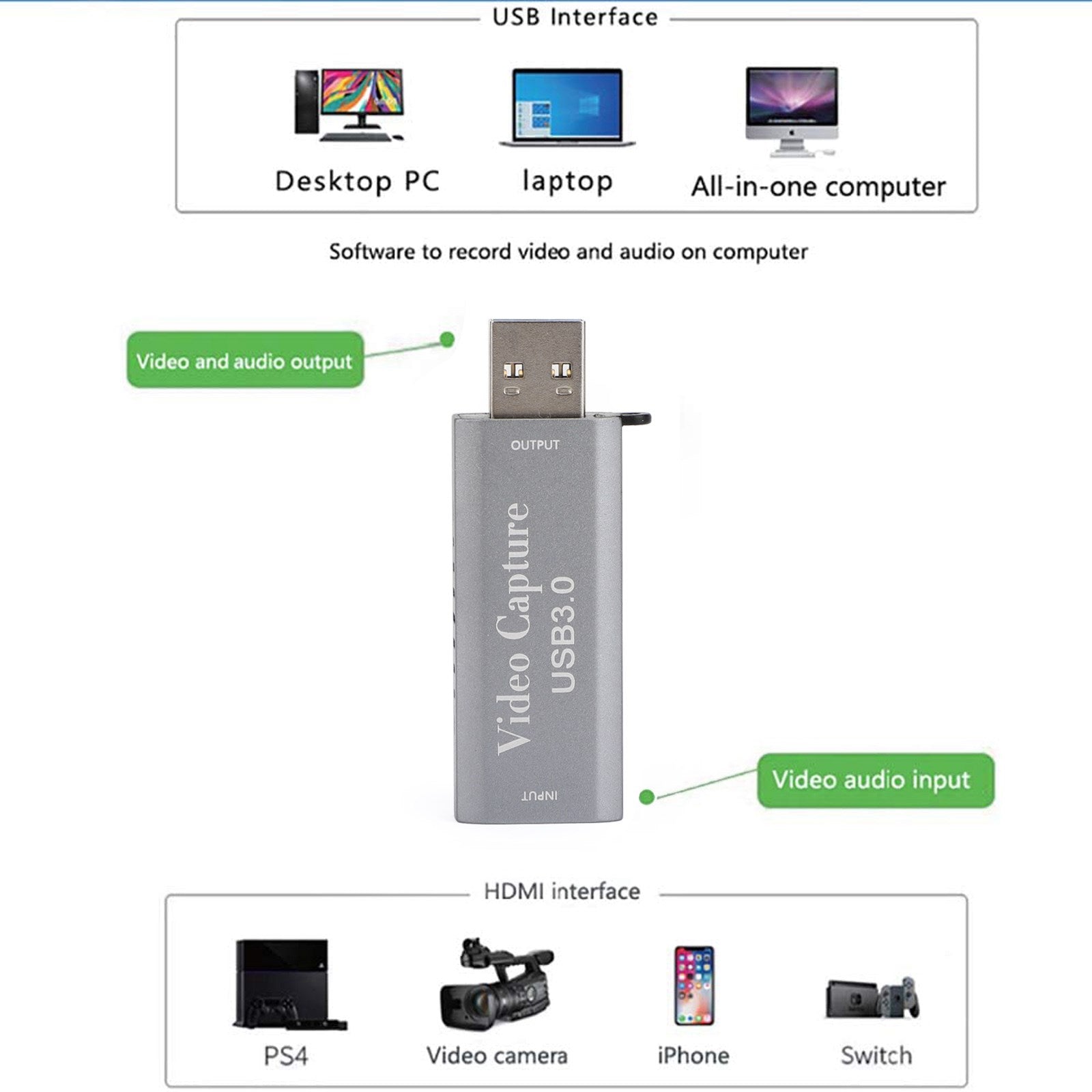 4K 1080P HD to USB 3.0 Video Capture Card Device Plug And Play Live Streaming