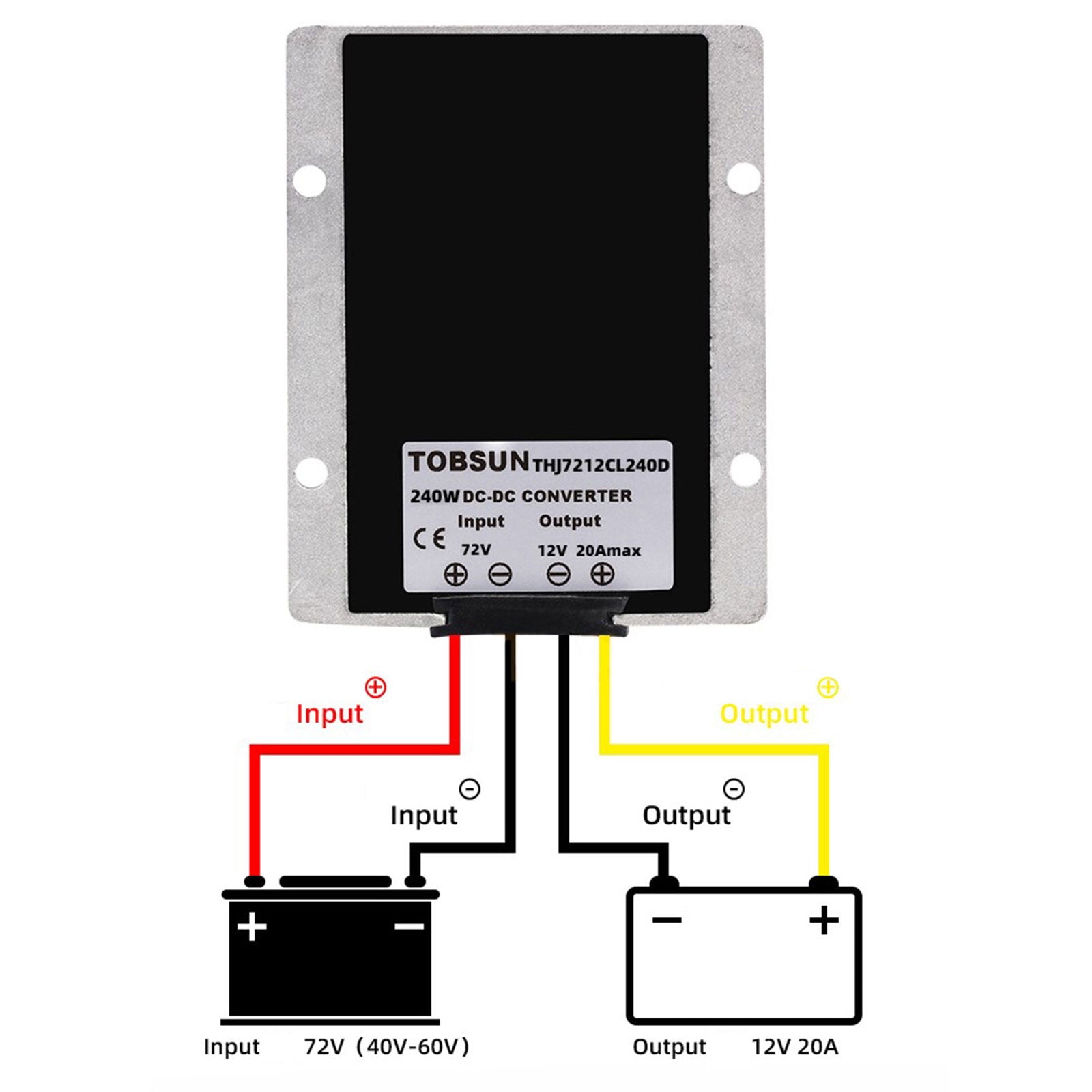 Régulateur de convertisseur de puissance abaisseur DC/DC étanche 48V/60V/72V à 12V 20A