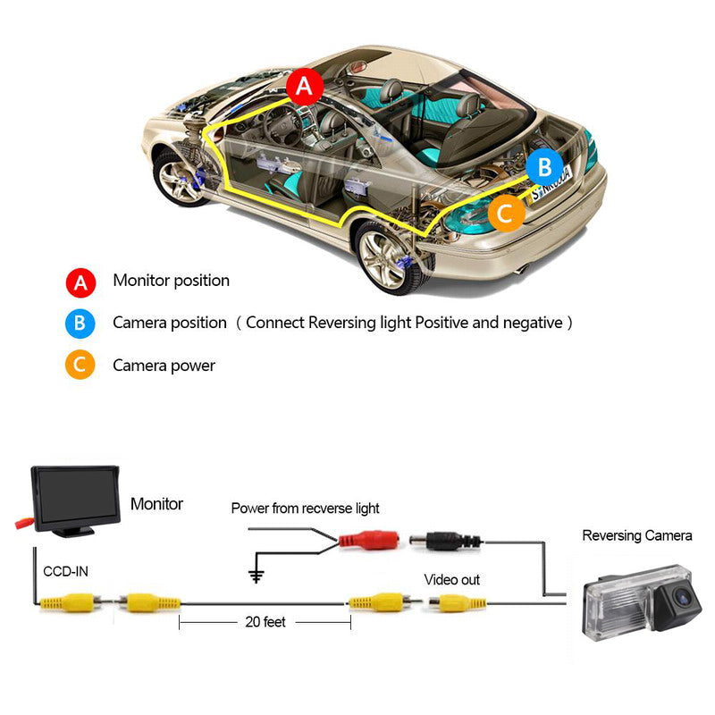 Auto Achteruitrijcamera Backup Camera Geschikt Voor Toyota Land Cruiser 70/100/200 Serie