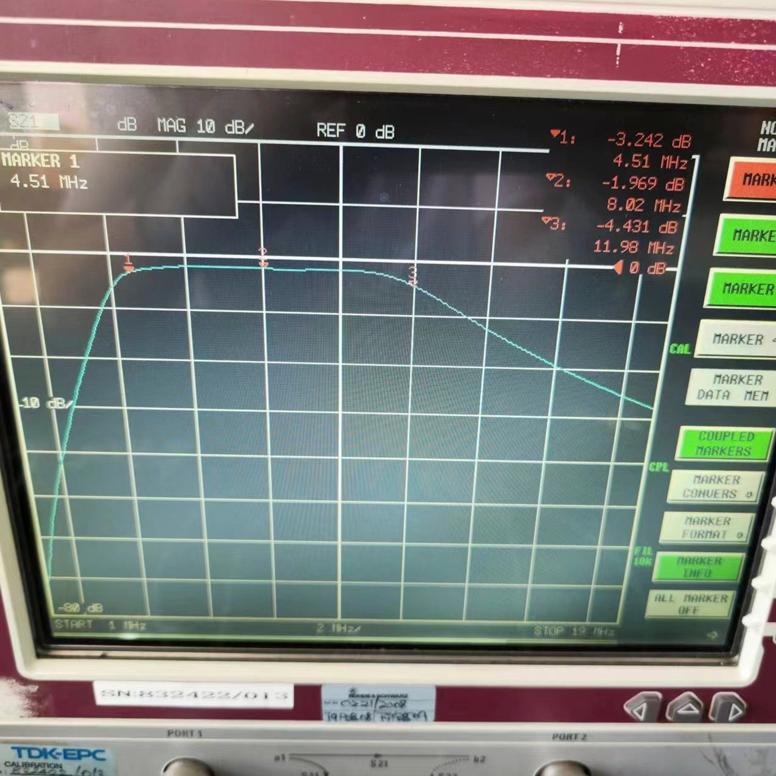 Filtre LC 4 en 1, filtre passif adapté à tous les récepteurs et radios