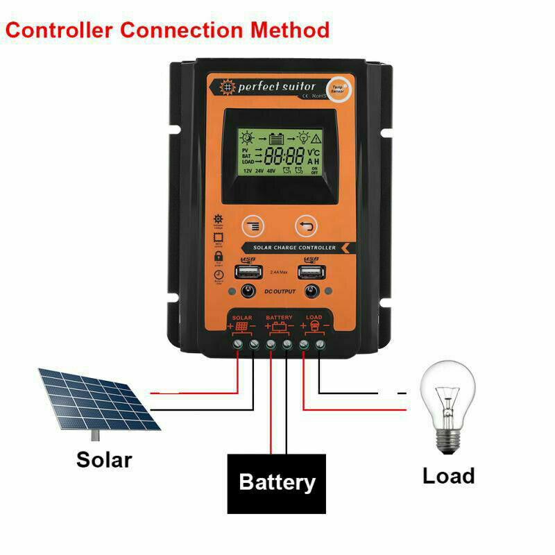 70A 12/24V Solar Charger Controller Panel Dual USB Regulator Battery