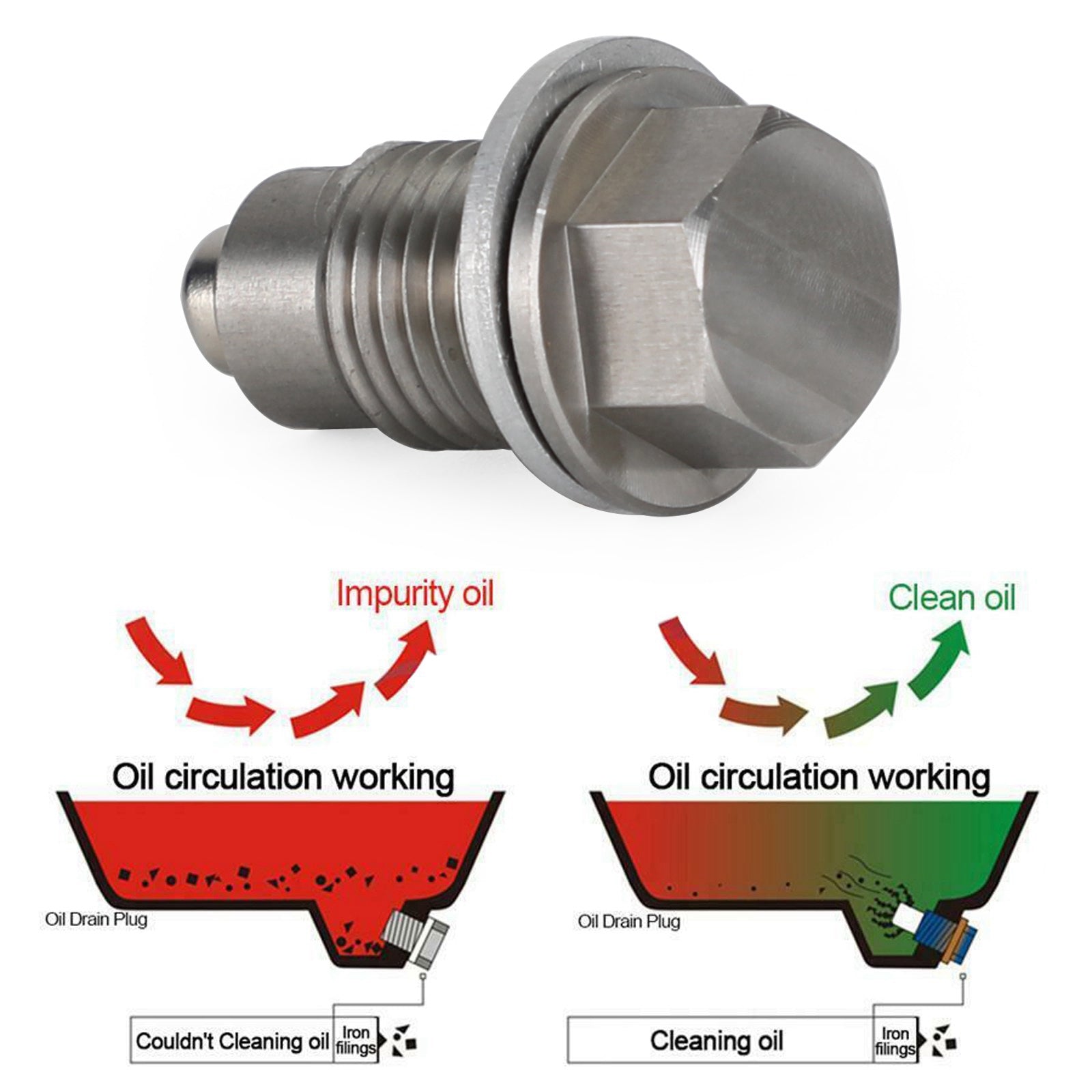 RVS auto-olieaftapplug met neodymium magneet universeel generiek