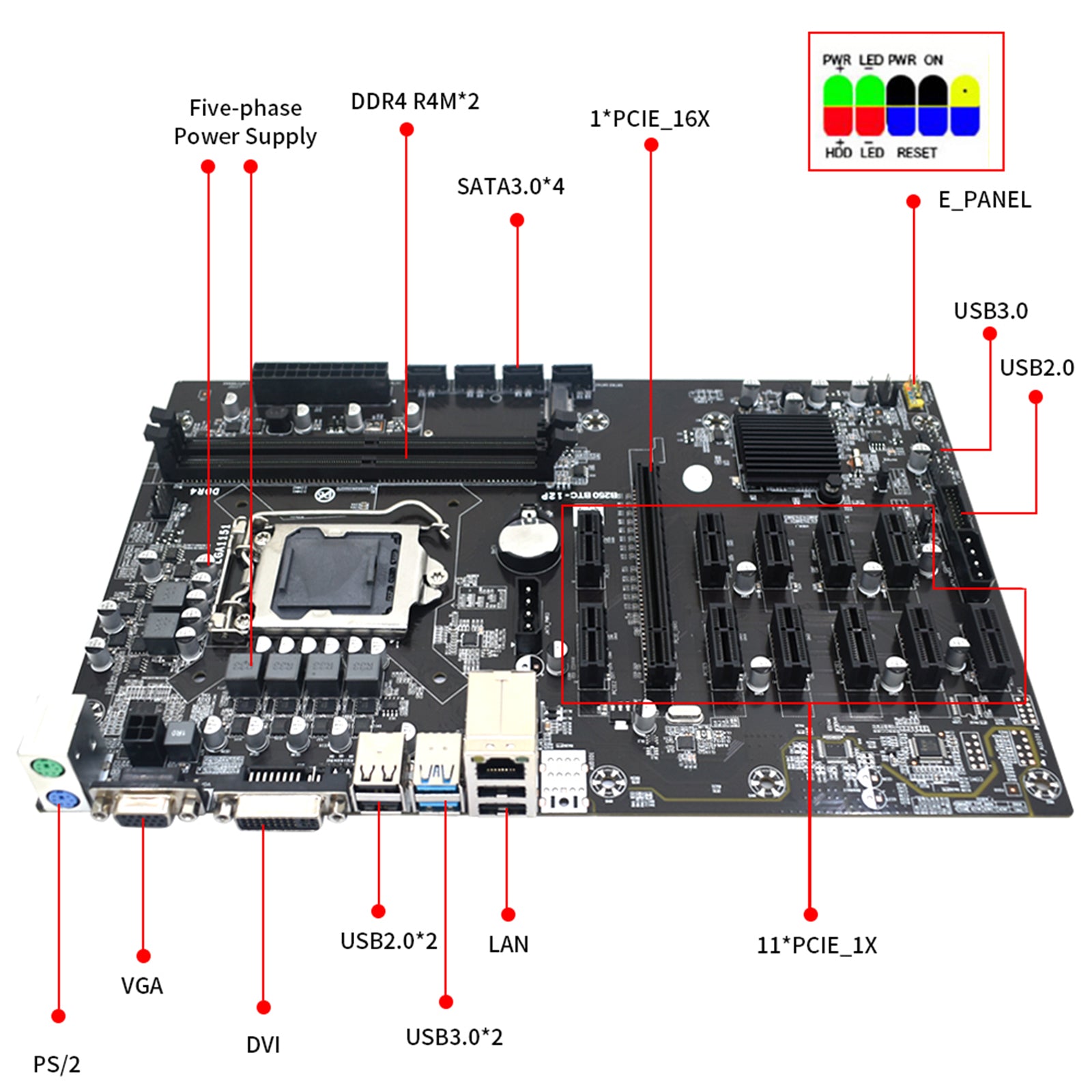 B250C PC Mijnbouw Moederbord BTC 12P PCI Express DDR4 voor LGA1151 Gen6/7