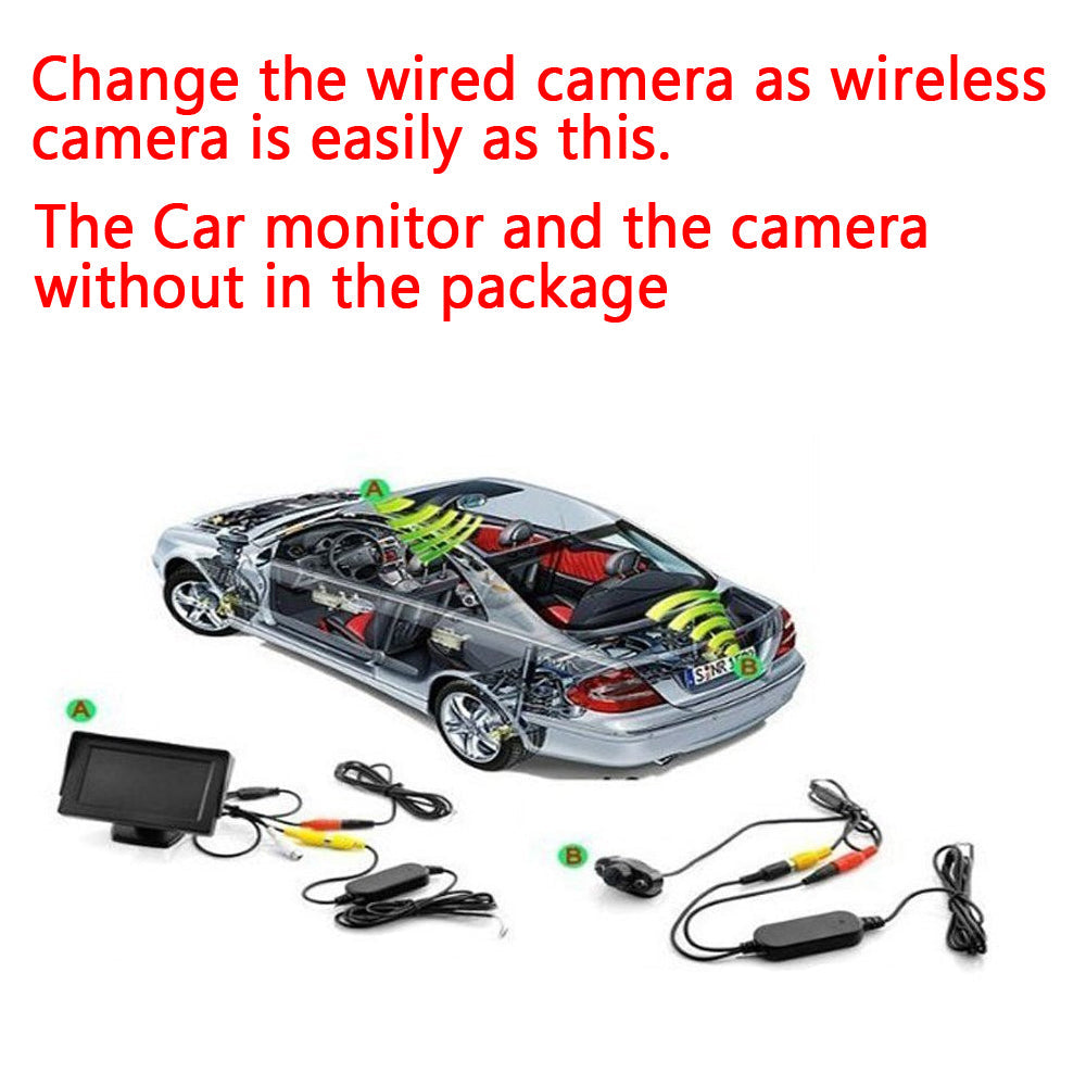 2.4GHz Wireless Video Transmitter and Receiver For Vehicle Backup/Front Camera