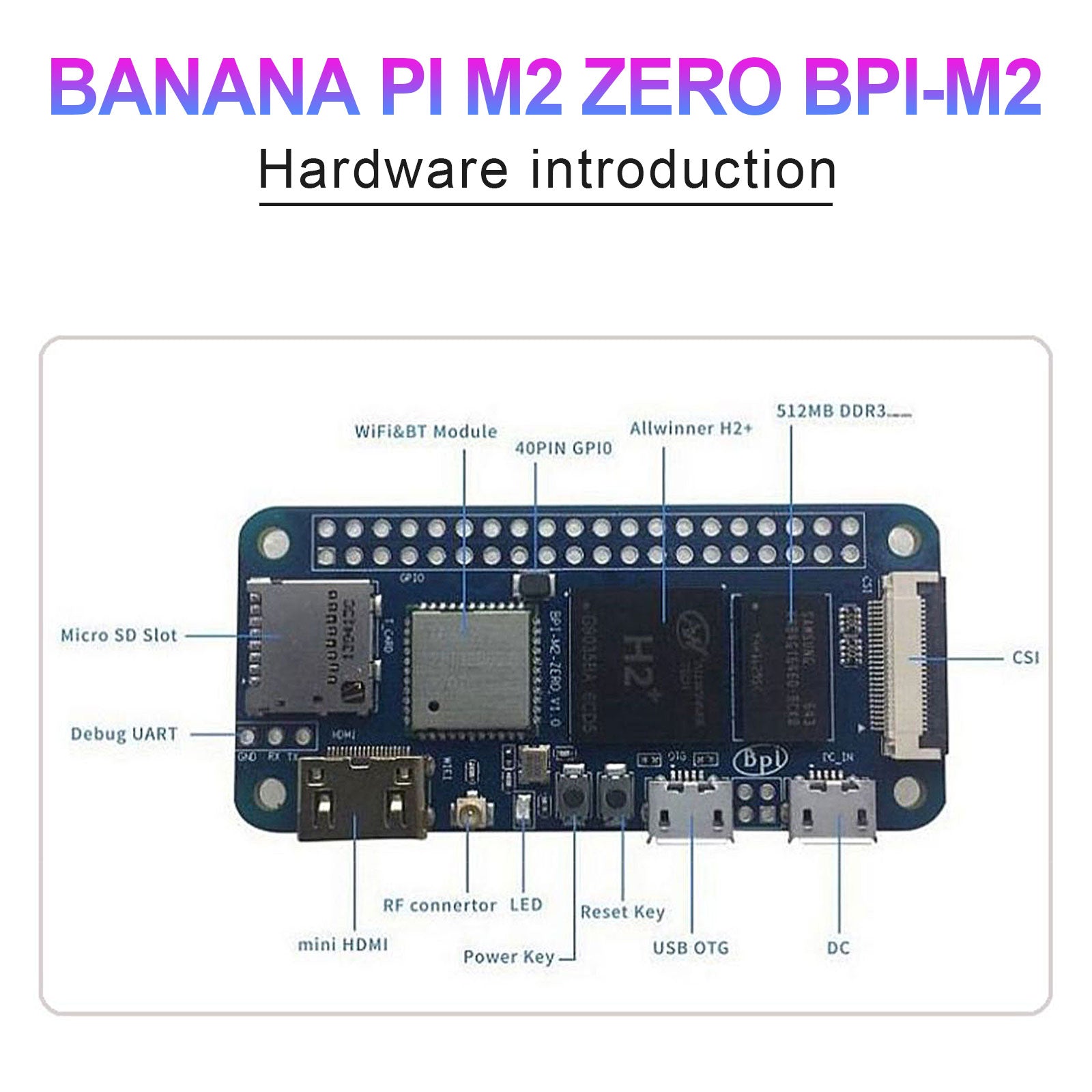 BPI-M2 Zero Quad Core Development Board Single-board computer voor Banana Pi