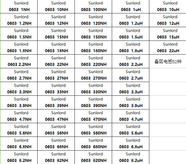 Kit assorti d'inducteurs de puces SMD 0603, 1nH-22uH, 52 valeurs x 25, livre d'échantillons, 1300 pièces