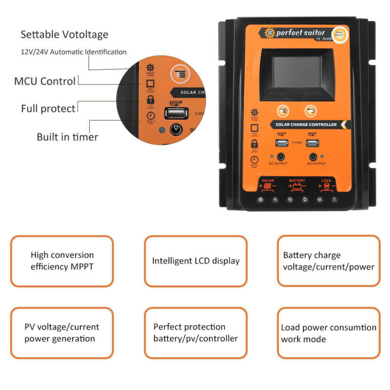 12/24V 50A Solar Charge Controller Panel Battery Regulator Dual USB