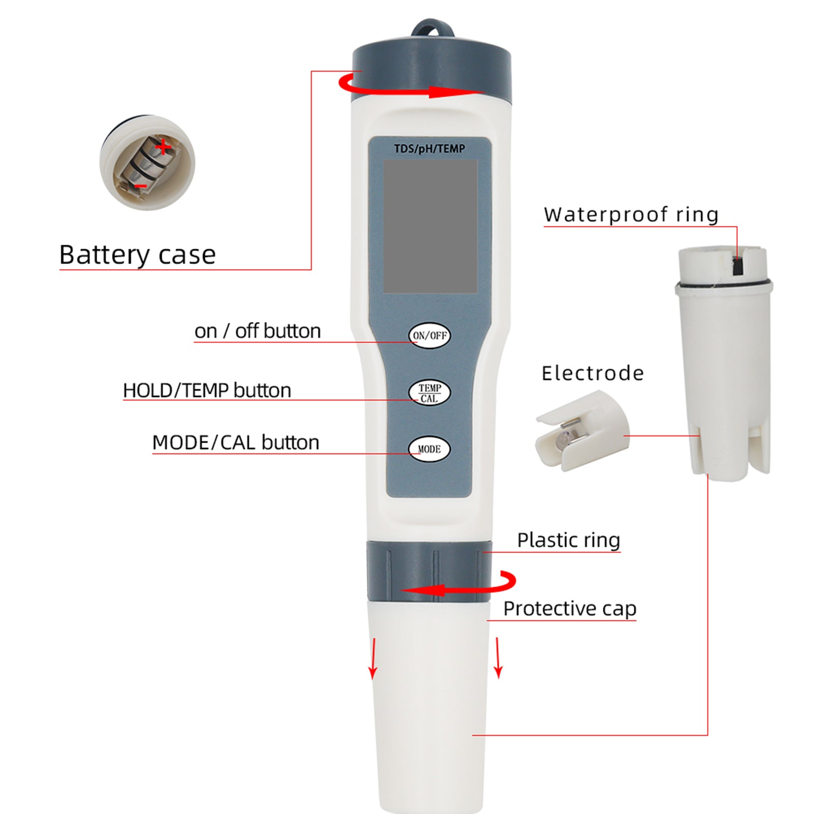 3 In 1 Digital PH TDS TEMP Water Quality Meter Tester Test Pen Tool Low power protection Waterproof