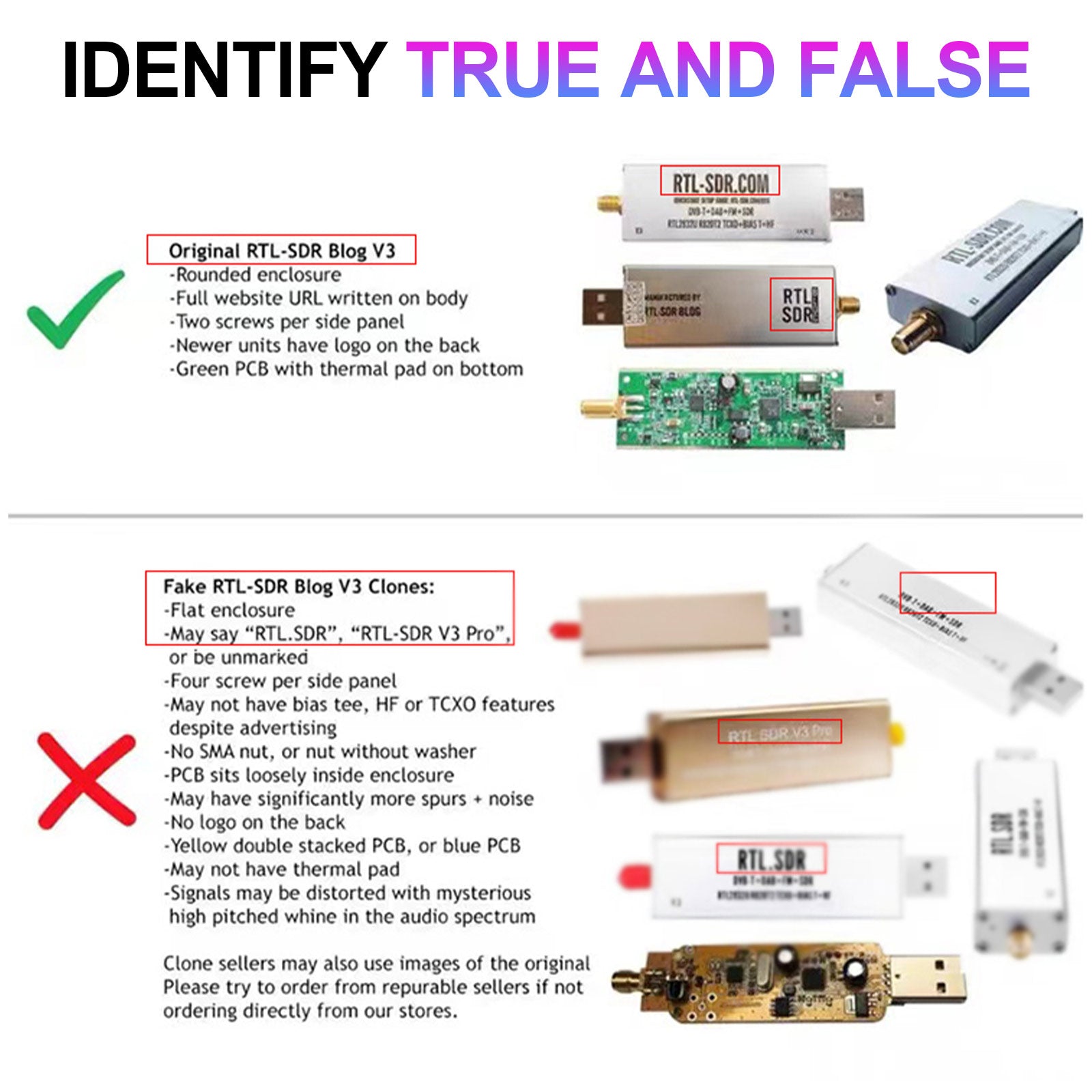 RTL-SDR Blog V3 RTL2832U 1PPM TCXO HF BiasT SMA Software Defined Radio R820T2