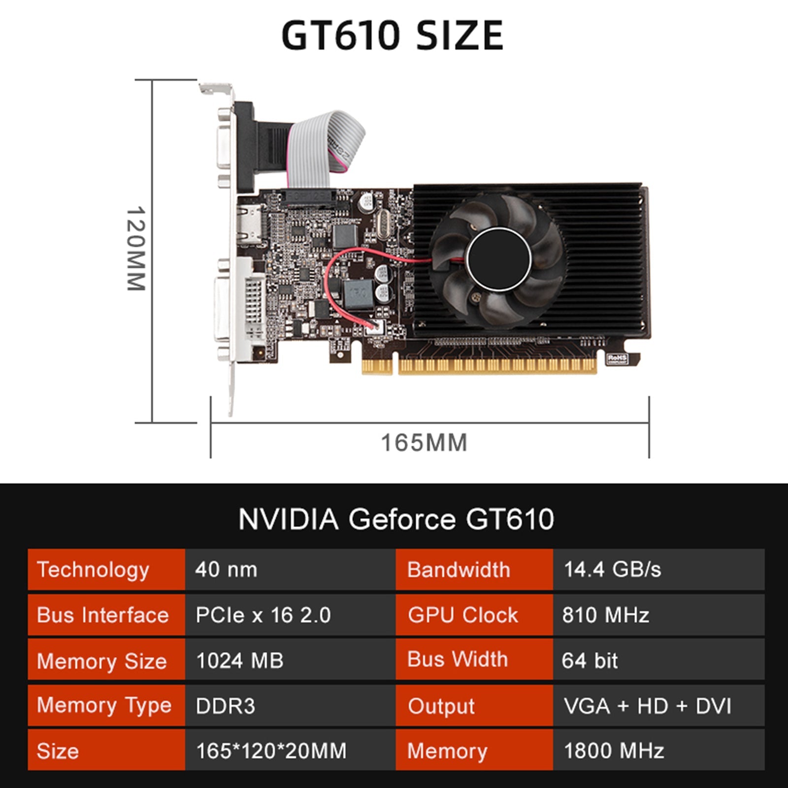 GT610 1GB onafhankelijke grafische kaart Klein chassis DDR3-geheugen VGA-computer