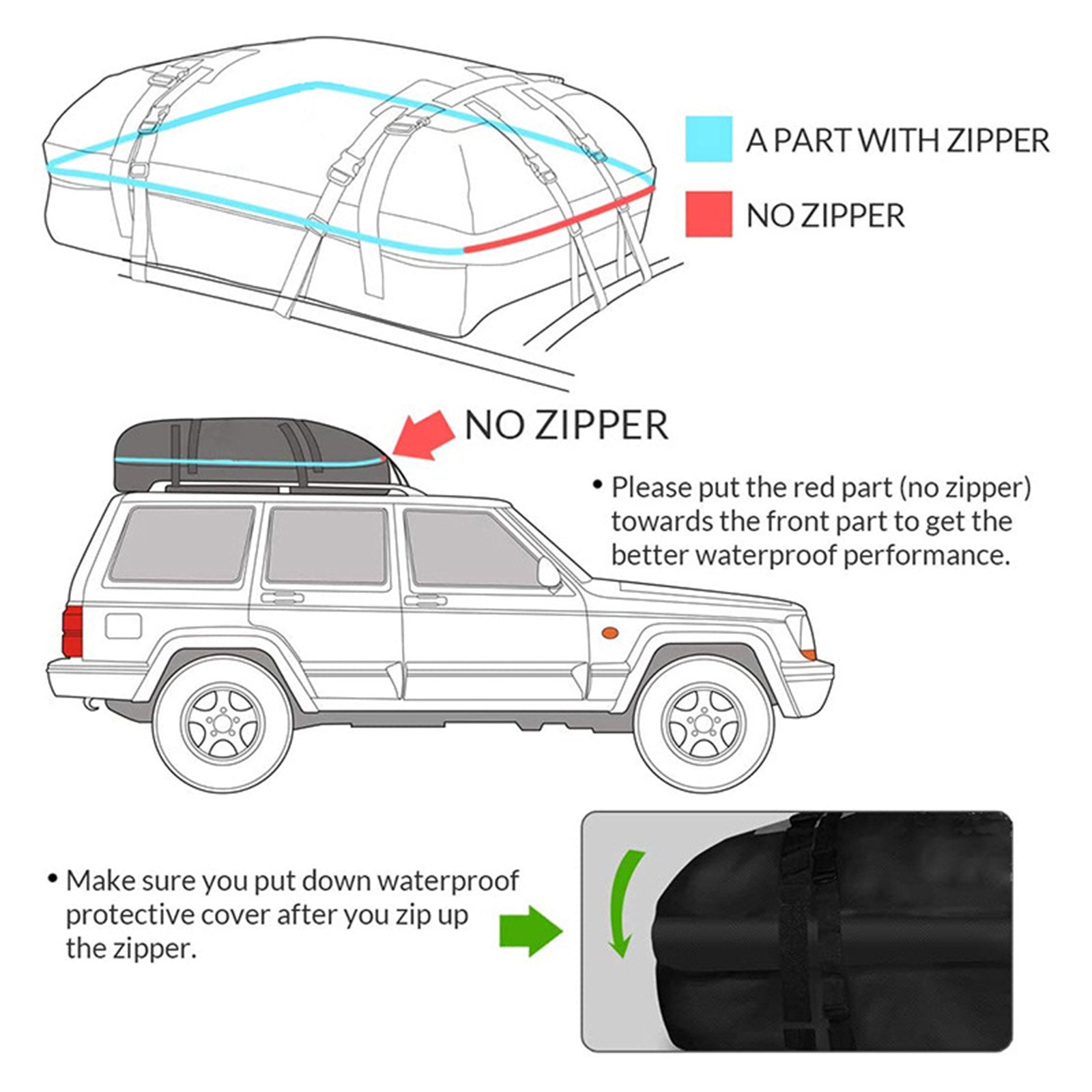 Waterproof Car Roof Top Rack Carrier Cargo Bag Luggage Storage Cube Bag Travel