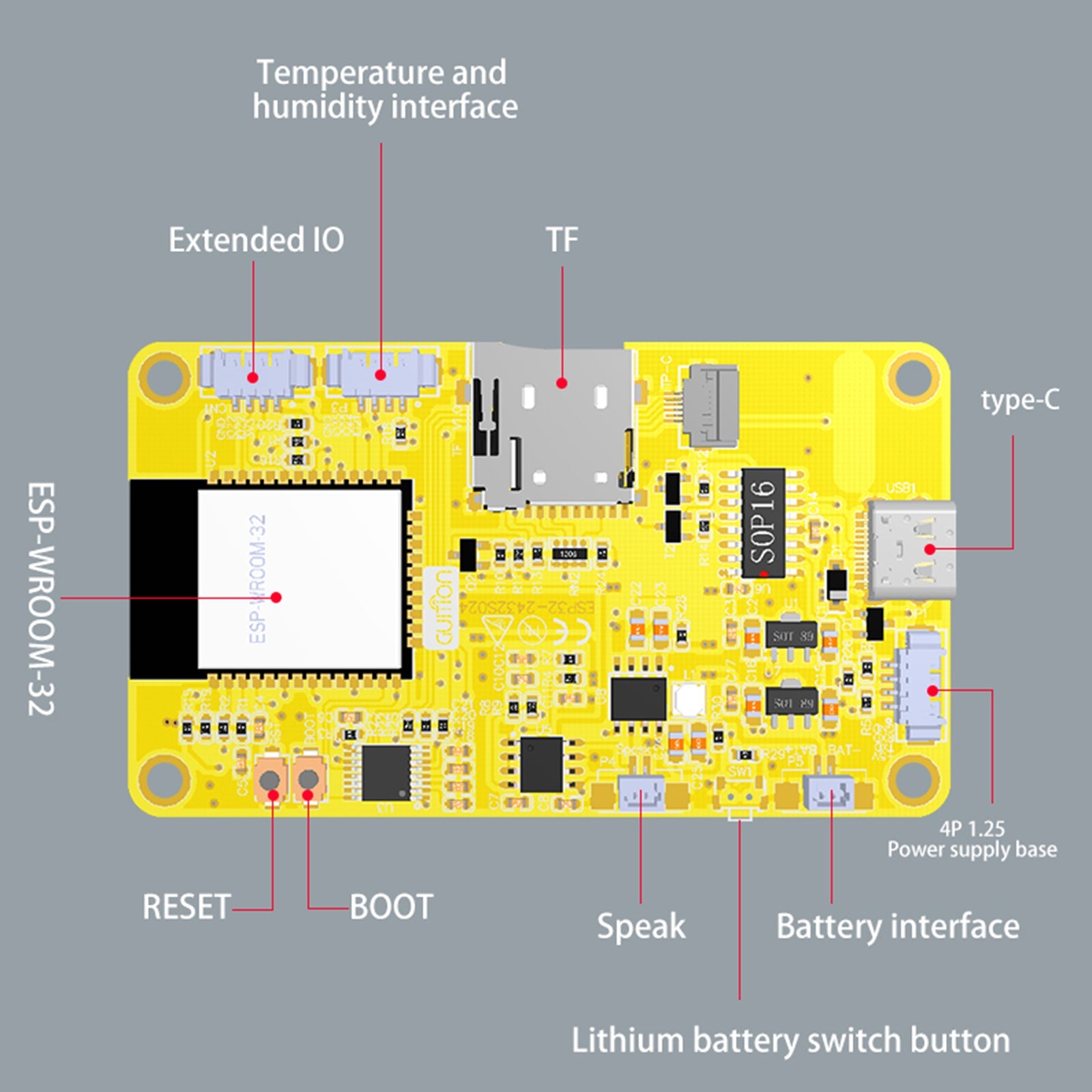 Carte de développement ESP32 2.4 "240*320, écran tactile intelligent WiFi Bluetooth