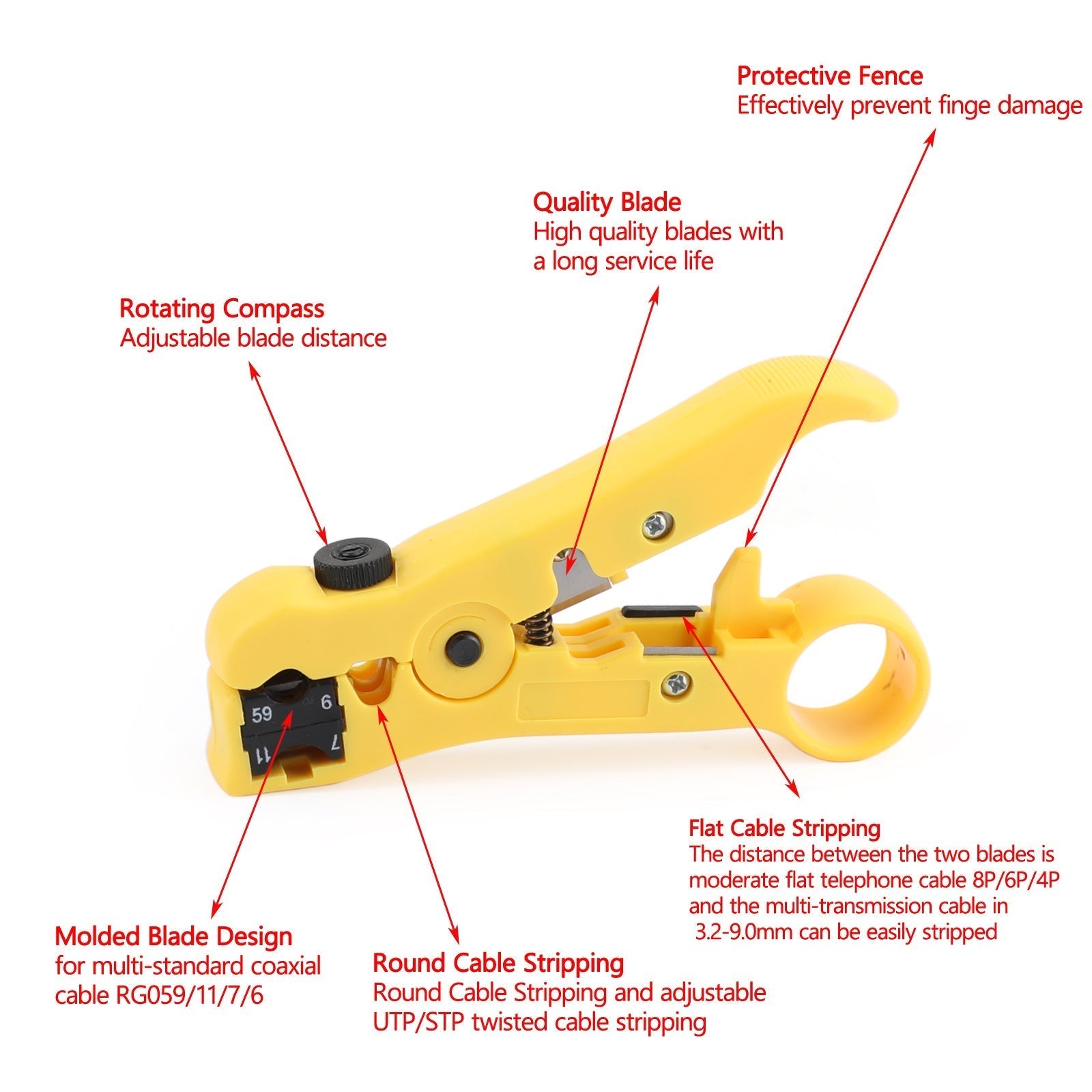 Outil de Compression coaxiale, Kit de sertissage de câbles coaxiaux réglables RG6 RG59 RG11 75-5-7