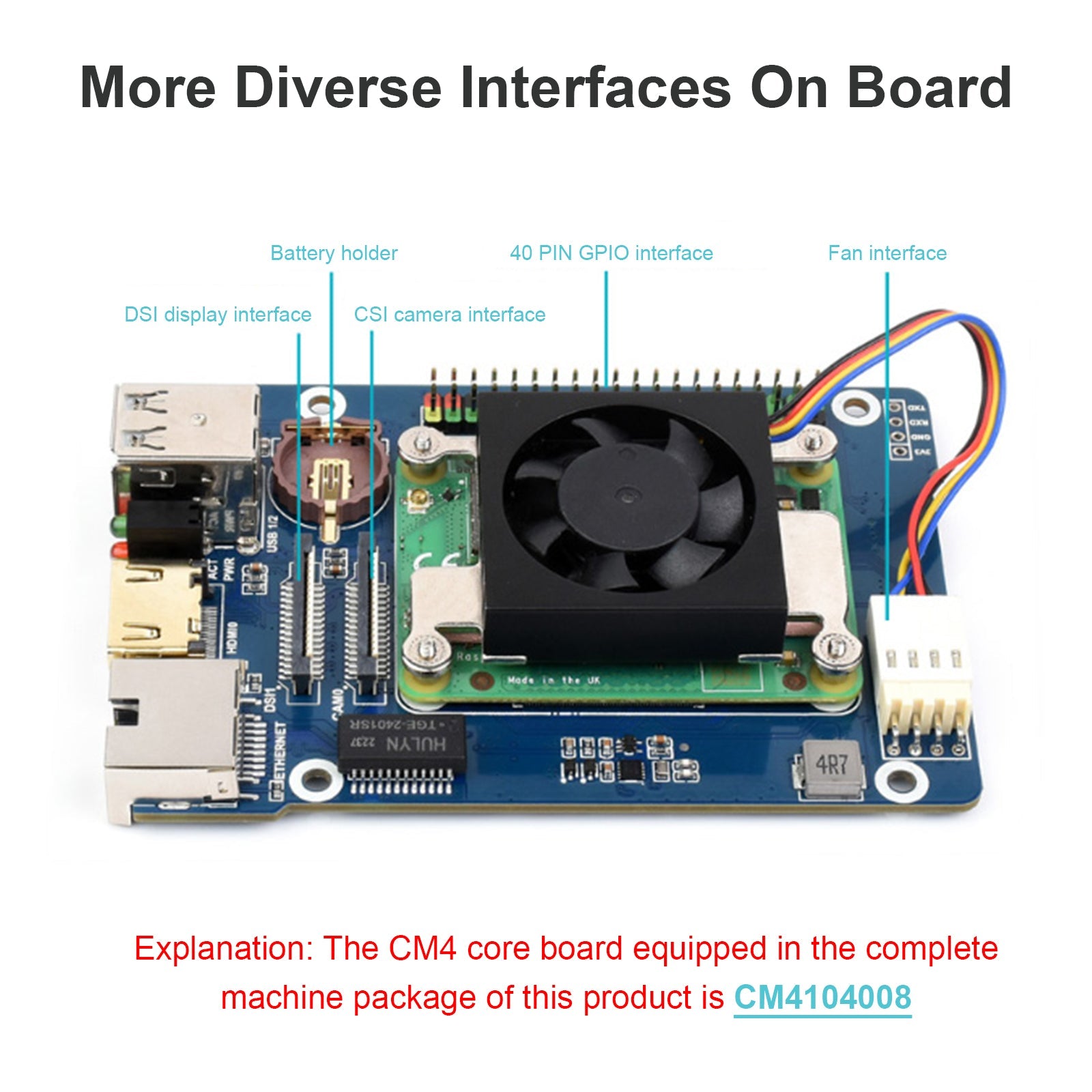 Raspberry Pi CM4 Computing Module NAS Netwerkopslagserver SATA-interface VS