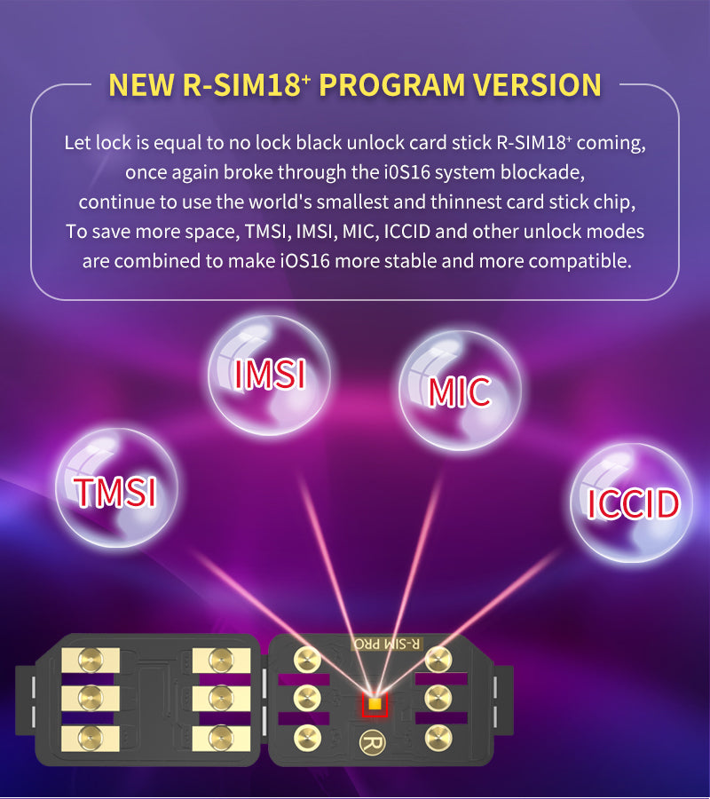 R-SIM 18+ Nano Déverrouiller la carte RSIM pour iPhone 14 13 Pro MAX 12 Pro 11 X IOS 16