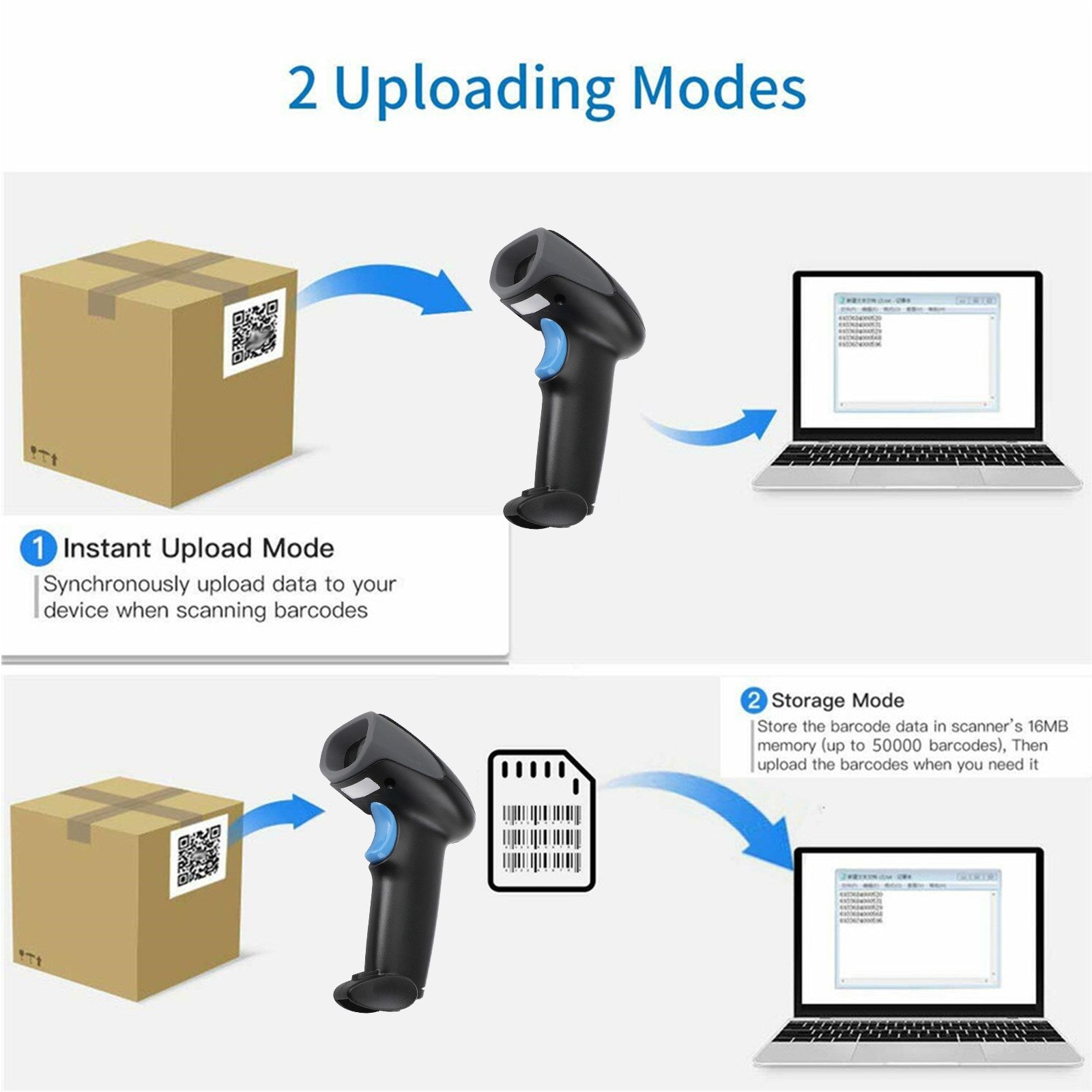 Automatische USB-bekabelde barcodescanner M930 1D + 2D-codelezerpistool voor supermarkt