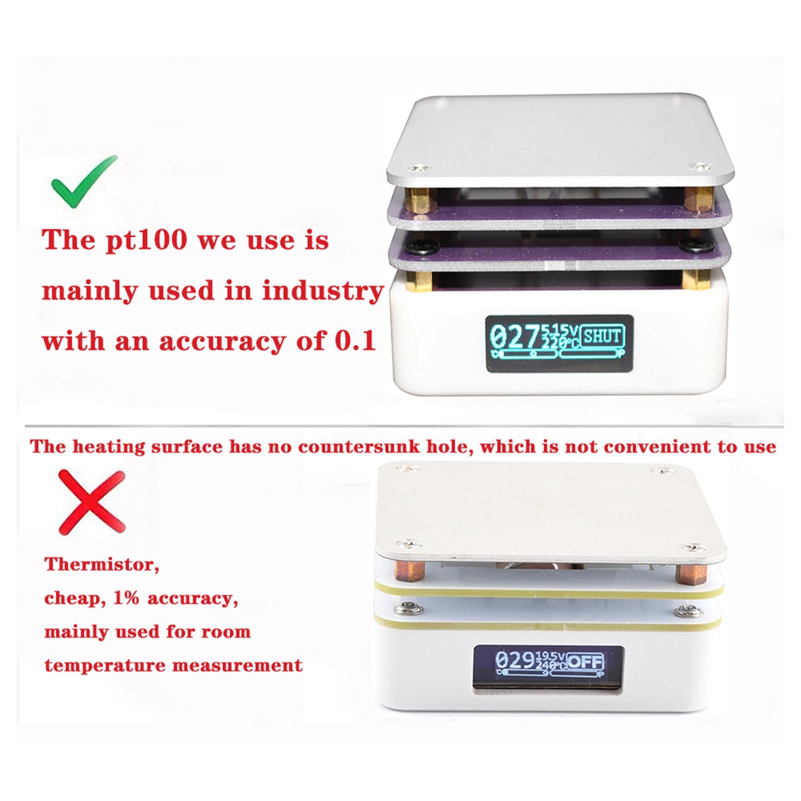 65W Mini Hot Plate PCB Board Lodding LCD Display Loddevarmestasjon