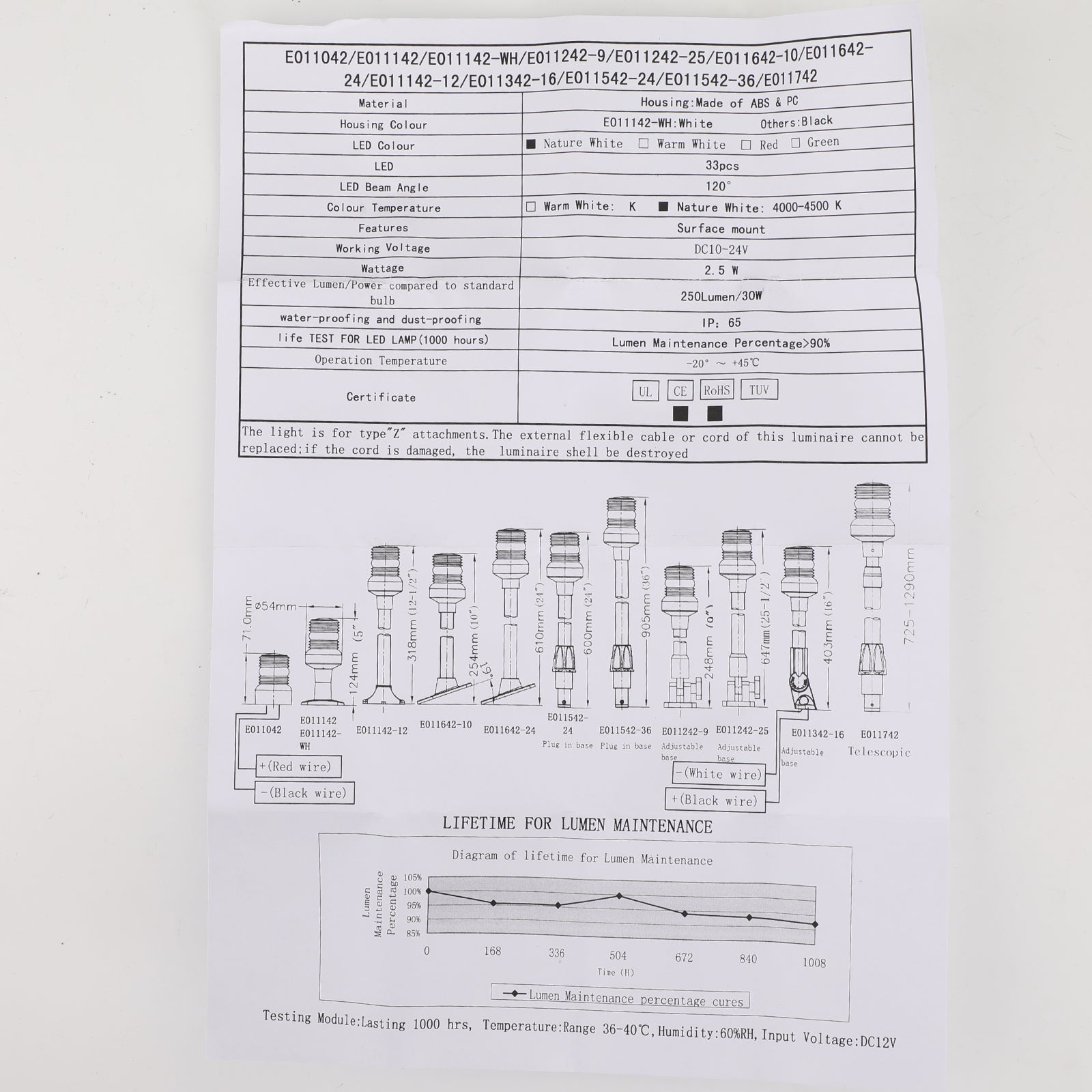 12V LED-navigatiesignaallicht Ankerschip Ronde lamp voor marinebootjacht