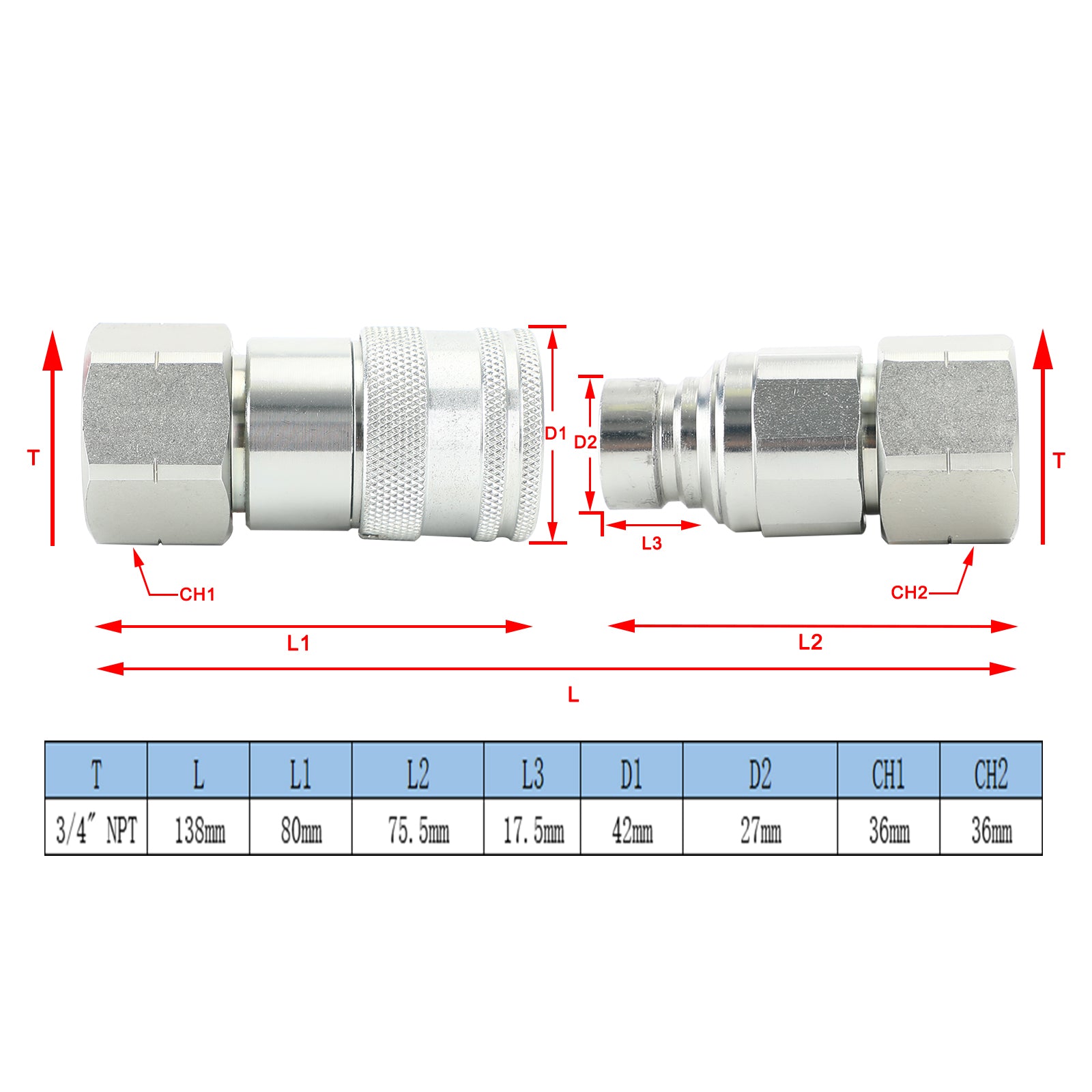 3/4" NPT Pair Hydraulic Flat Face Quick Coupler Skid Steer For Bobcat ISO 16028