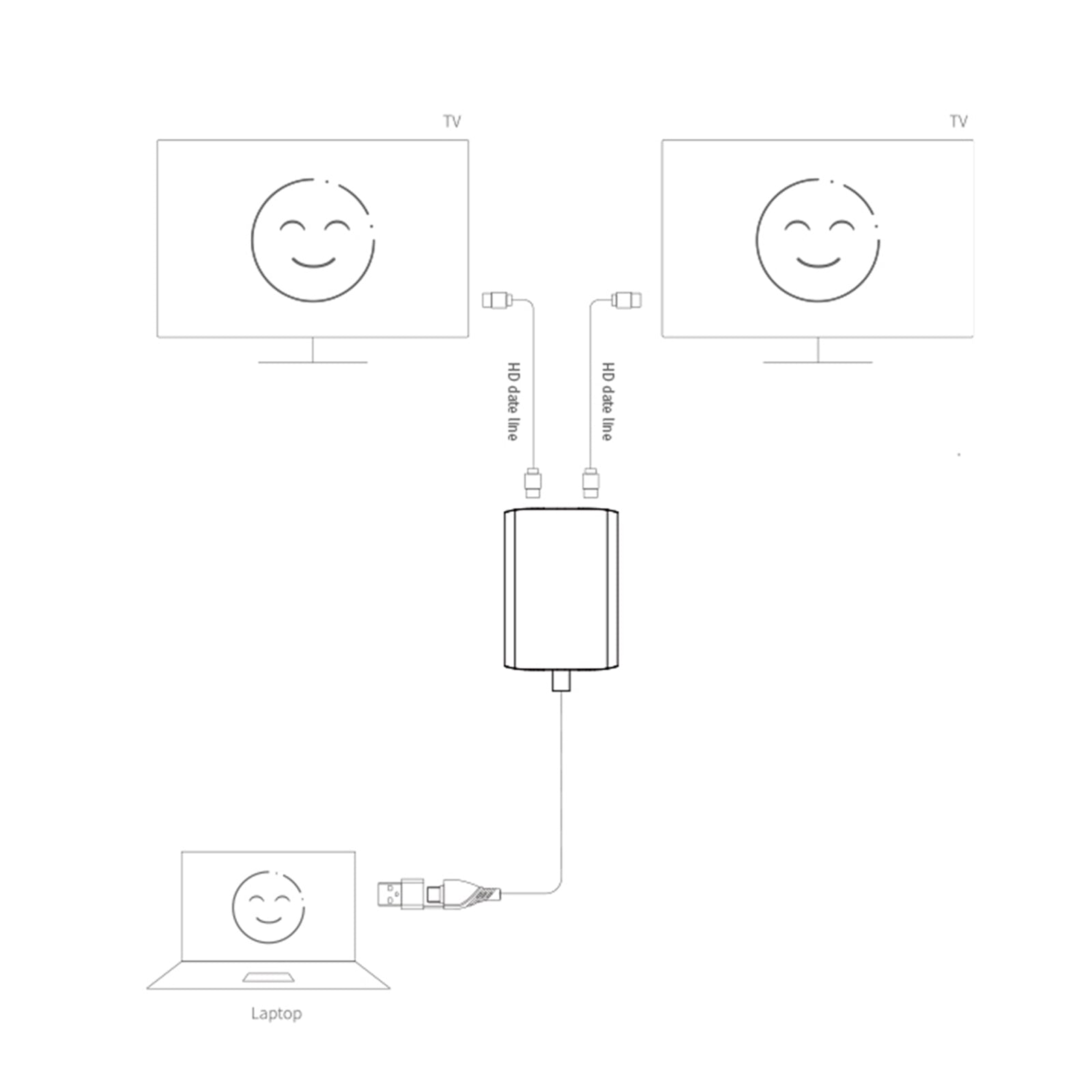 Type C/USB3.0 naar dubbele HDMI-adapter voor Apple M1 M2 Mac Windows Type C/USB3.0 hub