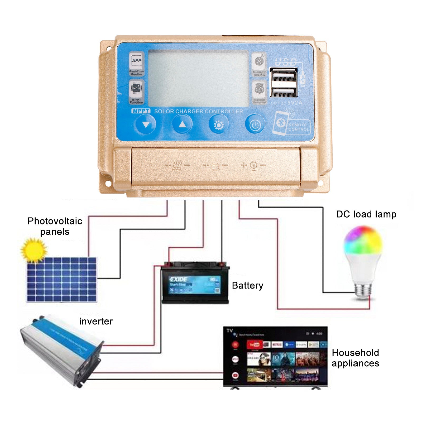 30A-60A MPPT Bluetooth Solar Laadregelaar Oplader Geschikt voor 12V/24V Batterij Goud