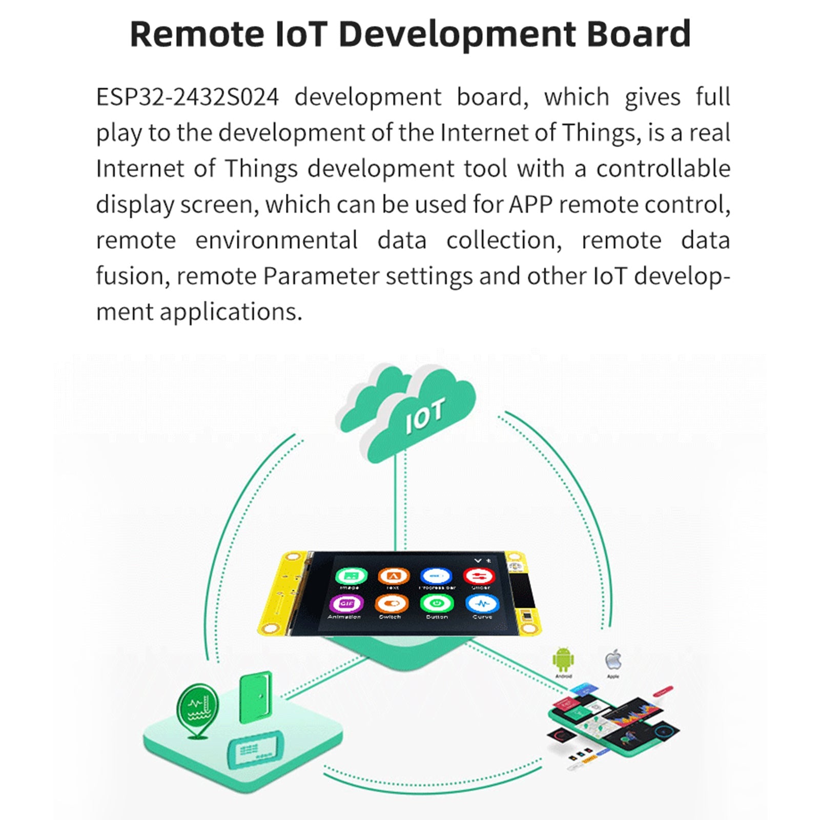 ESP32 Ontwikkelingsbord 2,4 "240 * 320 Smart Display WiFi Bluetooth-aanraakscherm