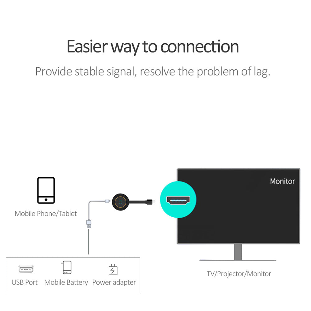 G10 True 4K TV Stick TV Streamer Display HDM WiFi draadloze dongle-ontvanger