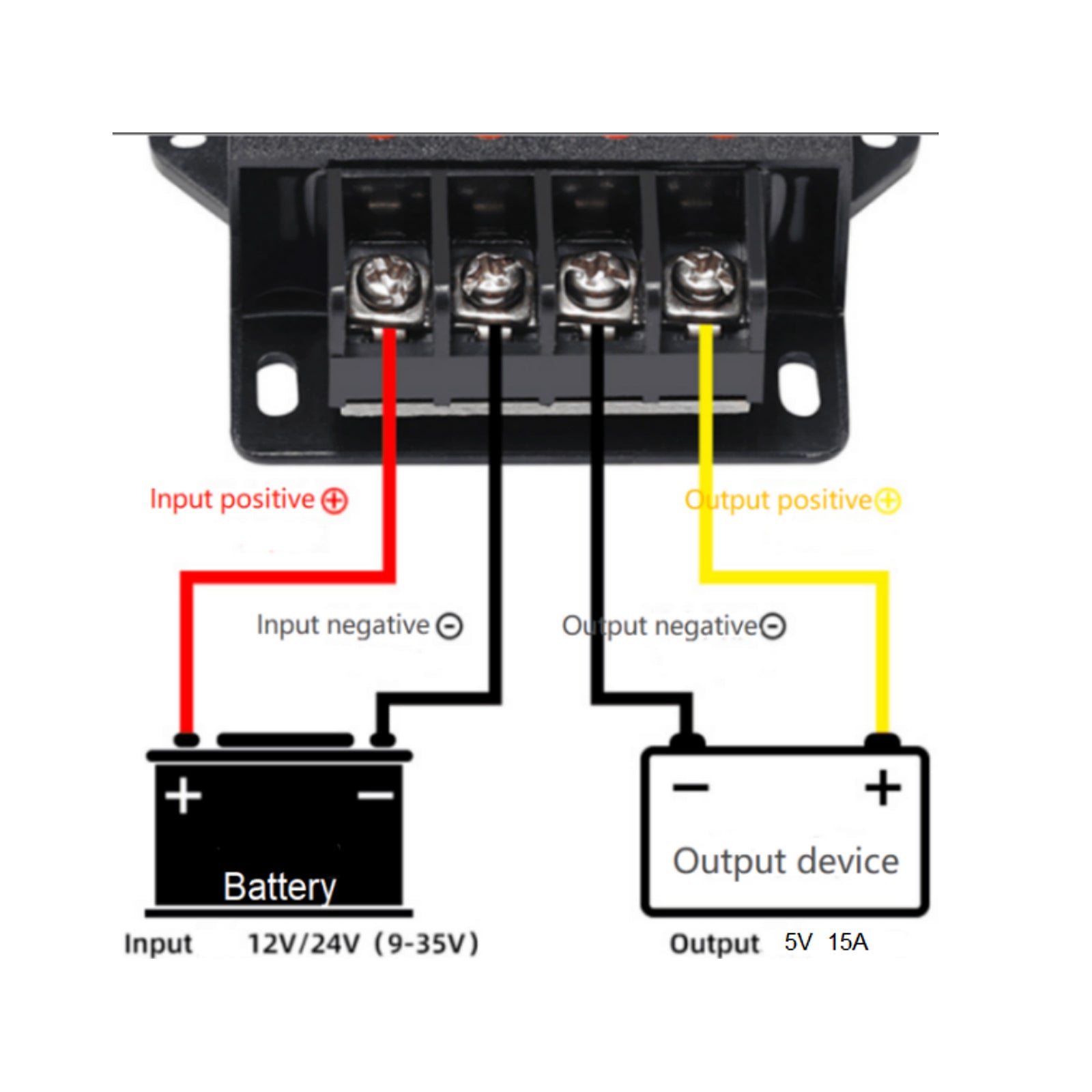 Régulateur de tension abaisseur cc 12V/24V à cc 5V 15a 75W, réducteur de puissance, convertisseur de puissance